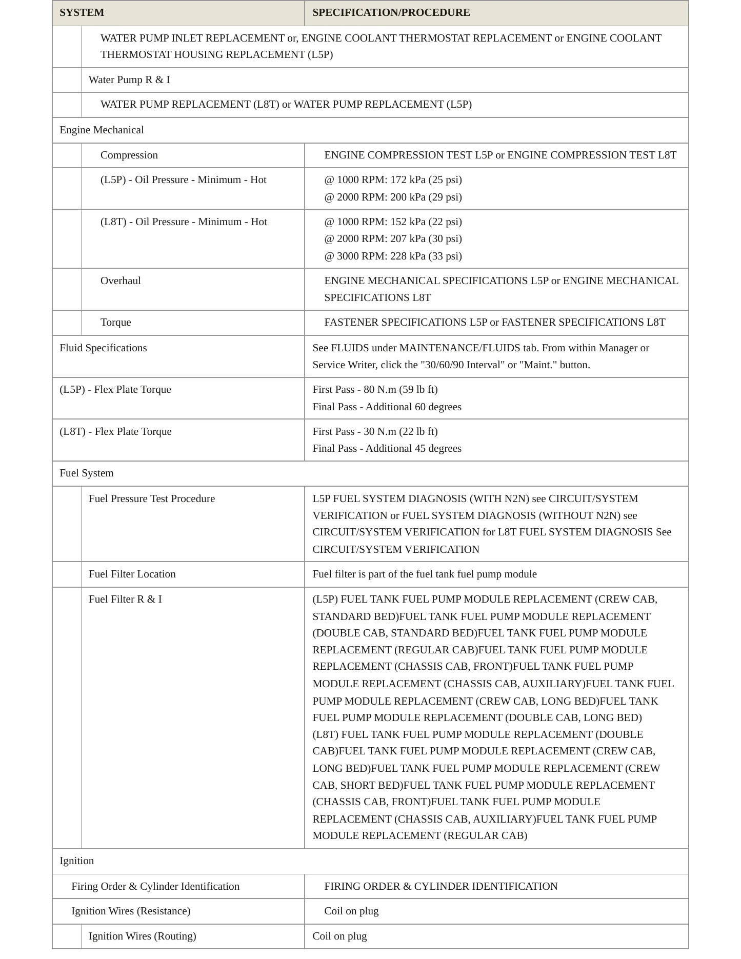 2023 GMC Sierra 3500 HD Service and Repair Manual preview page 3