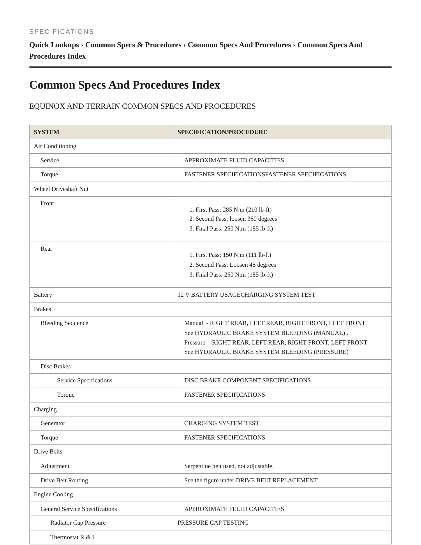 2023 GMC Terrain service manual page 2