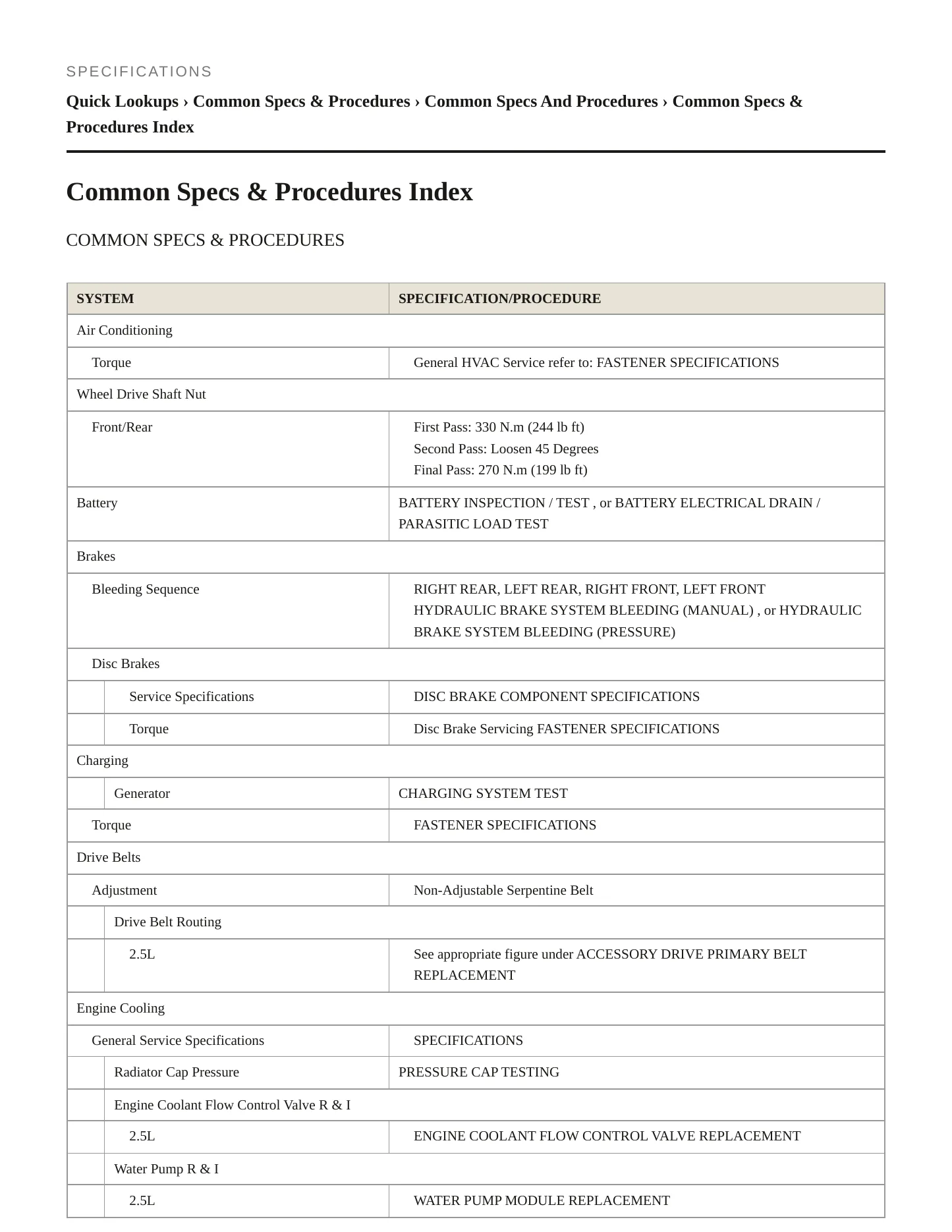 2024 GMC Acadia service manual page 2