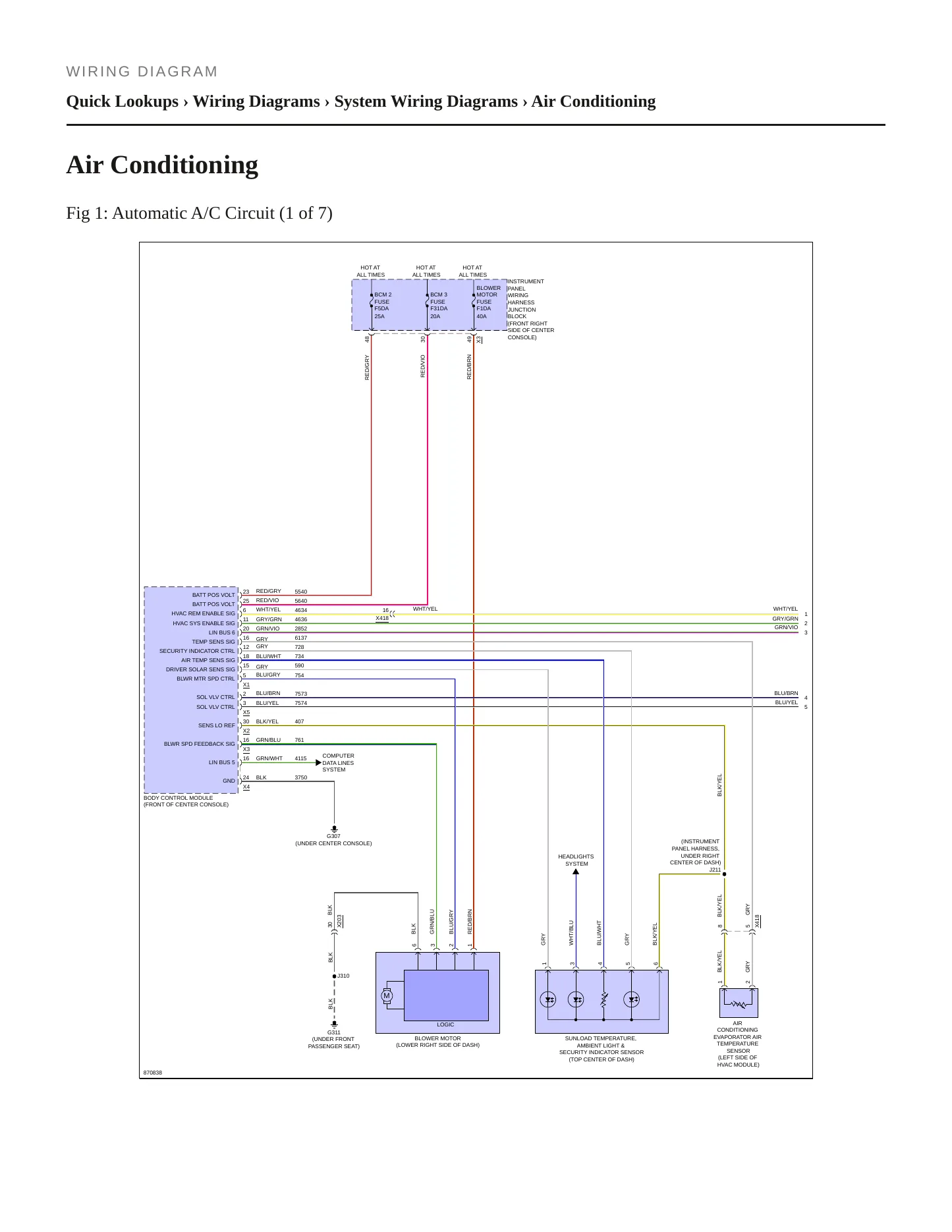 2024 GMC Acadia Service and Repair Manual preview page 8
