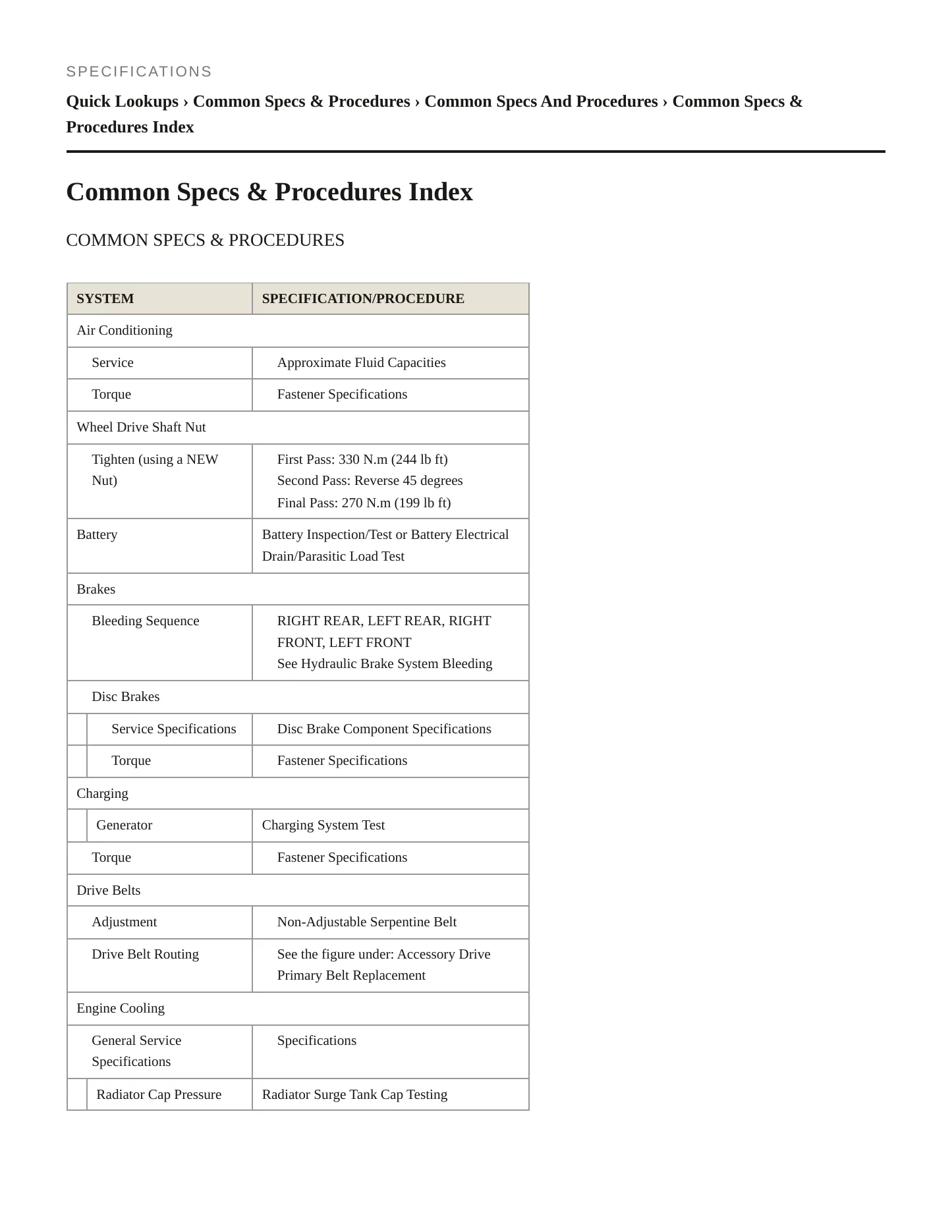 2024 GMC Canyon Service and Repair Manual preview page 2