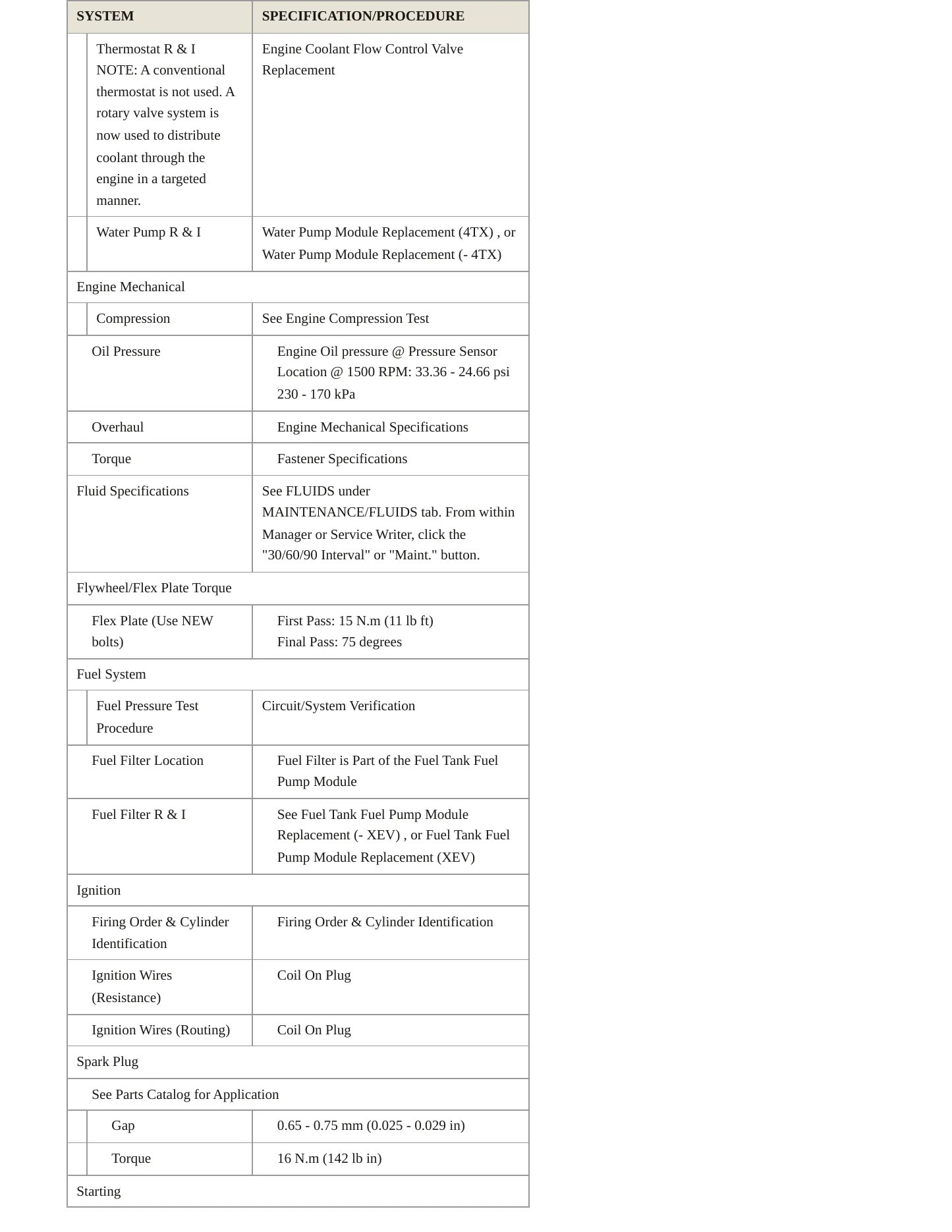 2024 GMC Canyon Service and Repair Manual preview page 3
