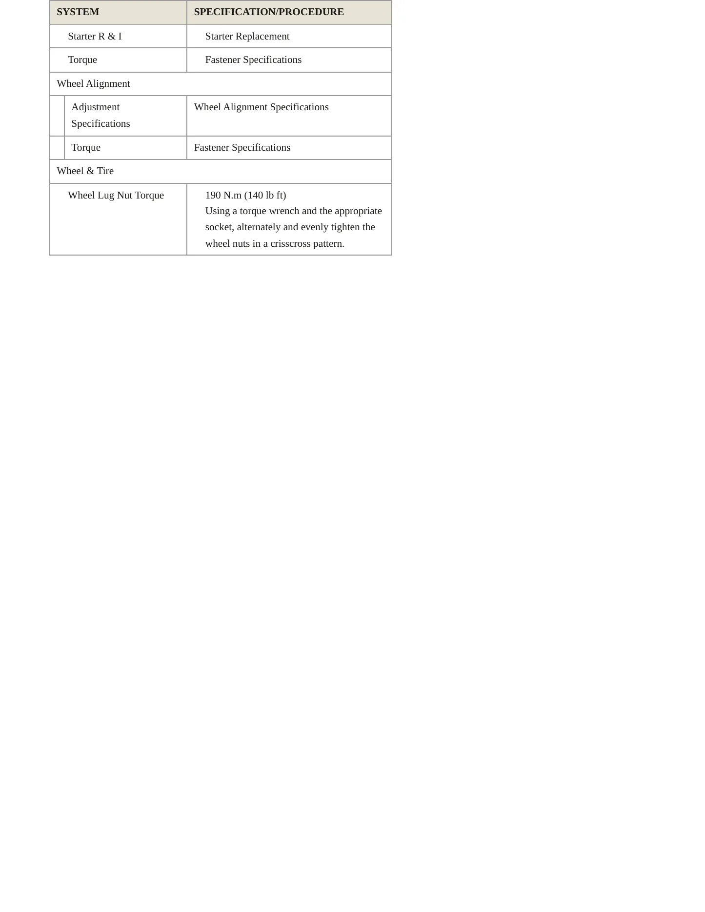 2024 GMC Canyon Service and Repair Manual preview page 4