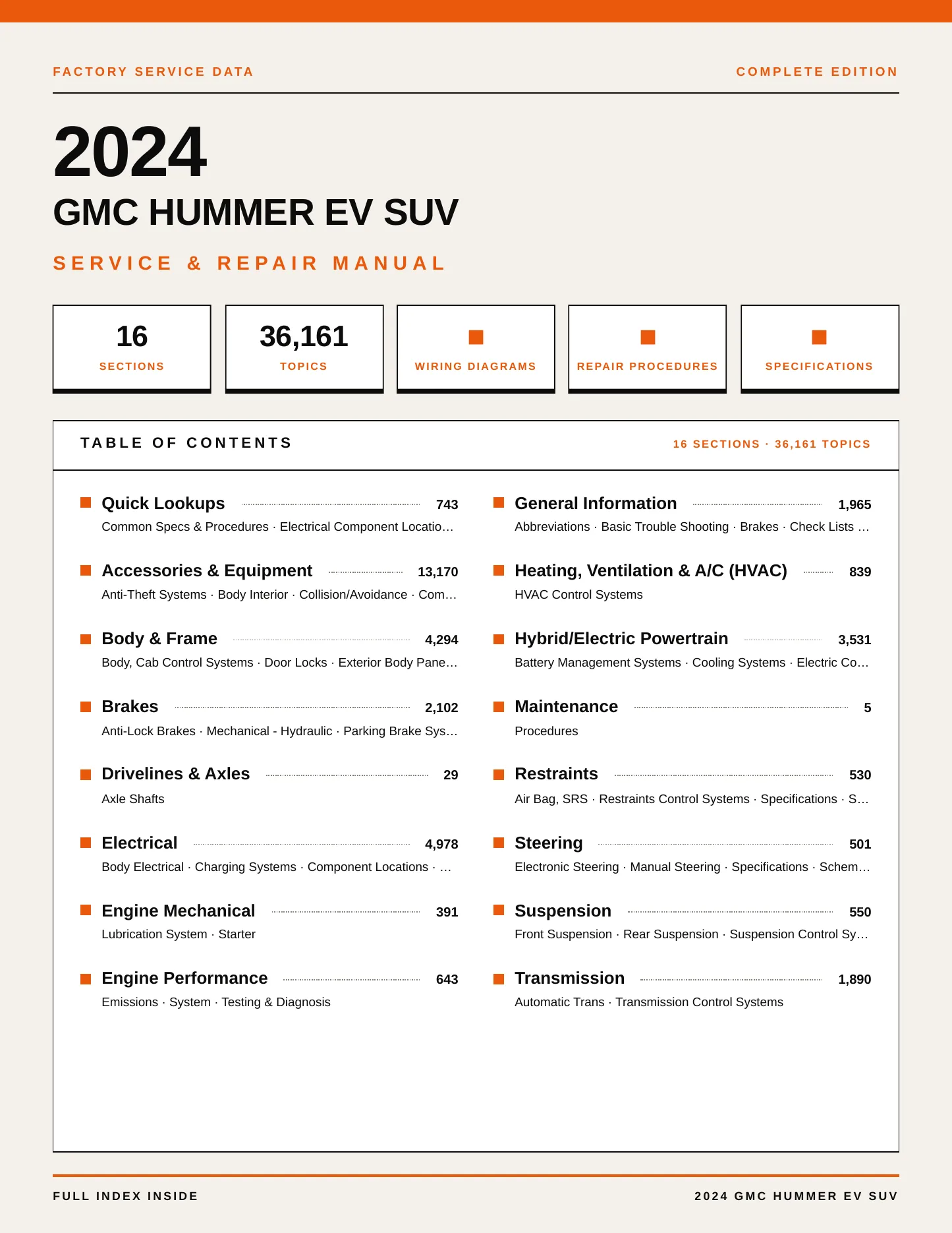 2024 GMC Hummer EV SUV service manual page 1