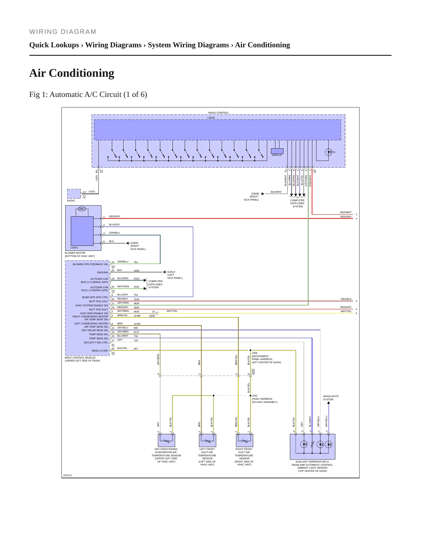 2024 GMC Hummer EV SUV service manual page 5