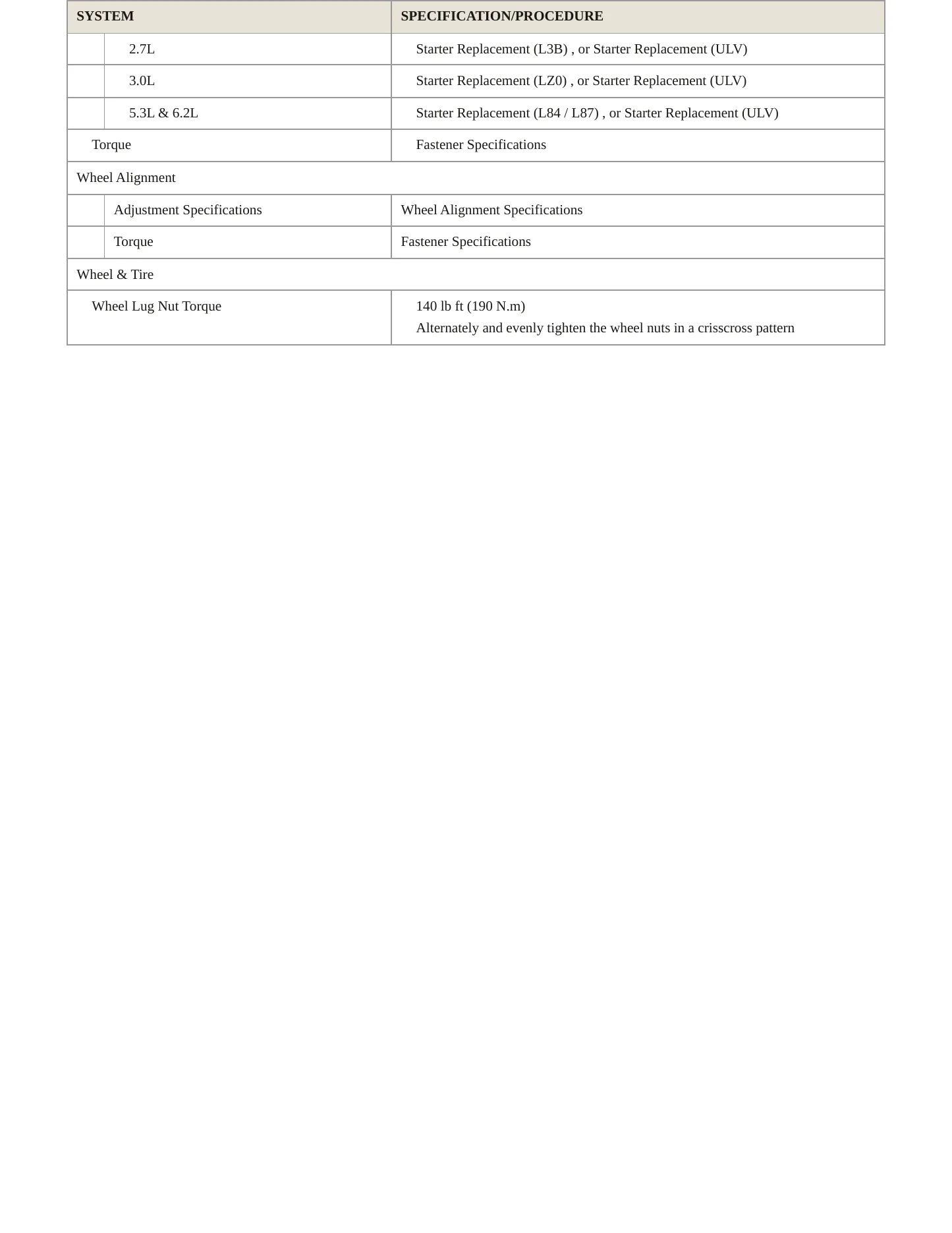2024 GMC Sierra 1500 service manual page 5