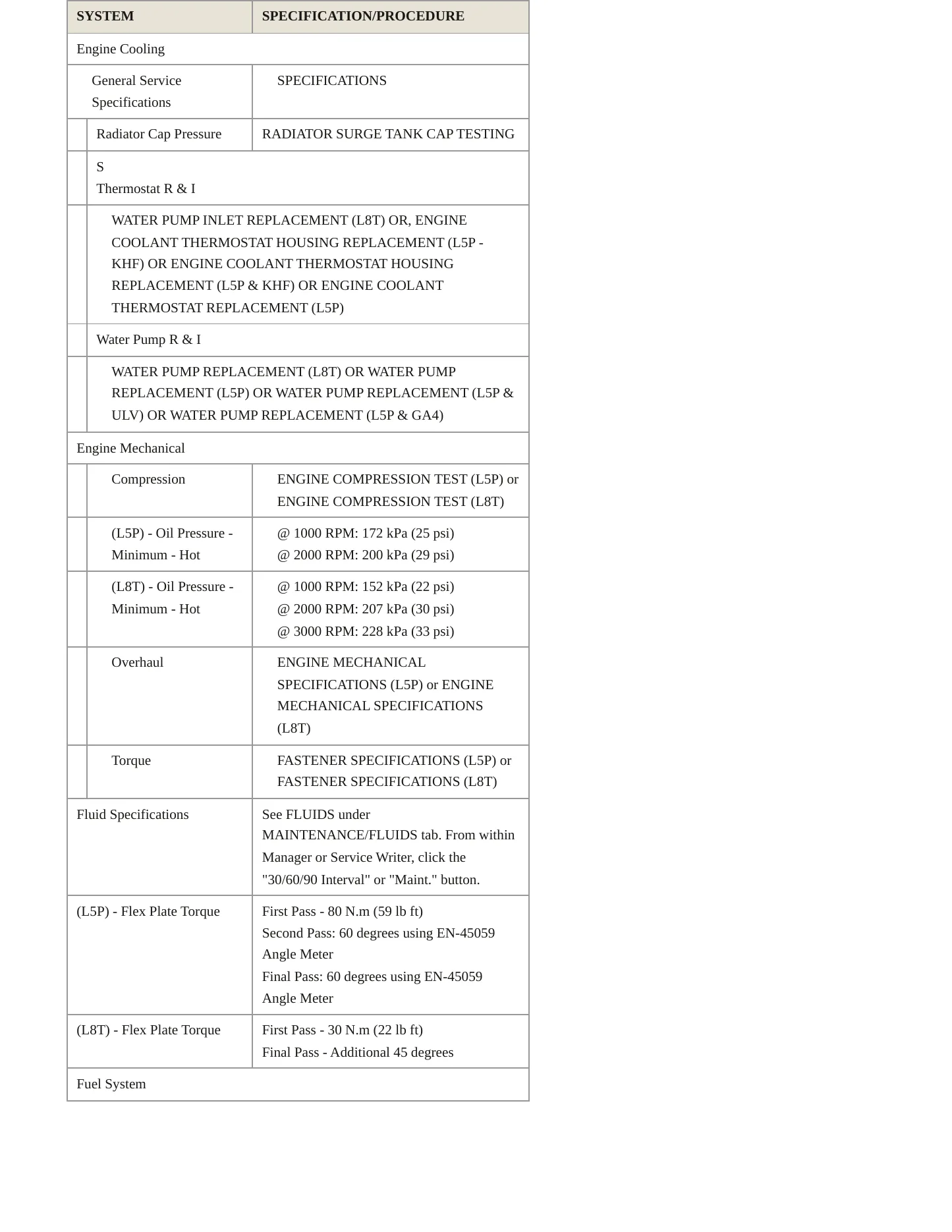 2024 GMC Sierra 2500 HD service manual page 3
