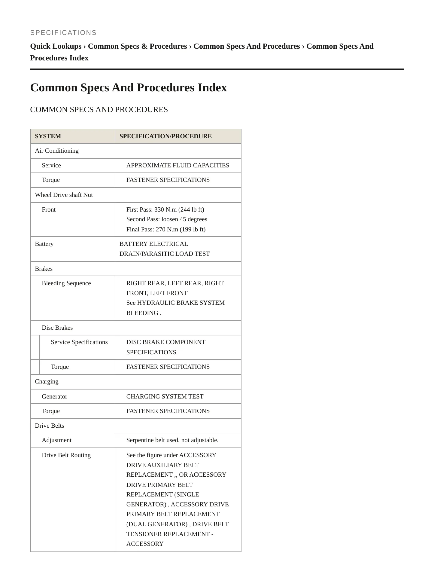 2024 GMC Sierra 3500 HD service manual page 2