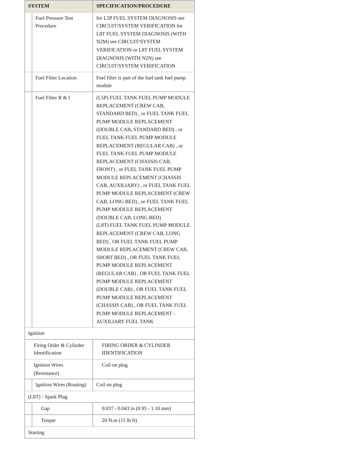 2024 GMC Sierra 3500 HD service manual page 4