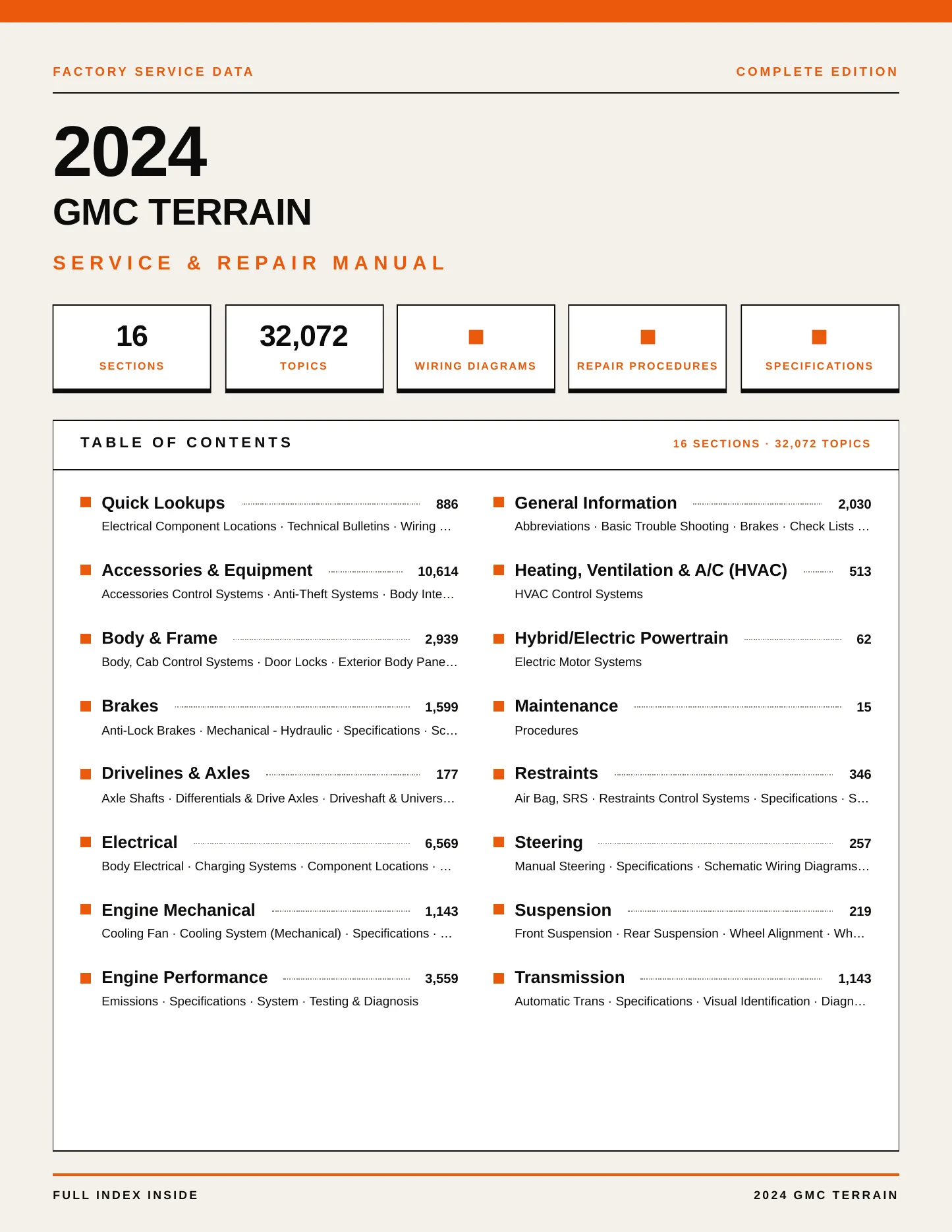 2024 GMC Terrain service manual page 1