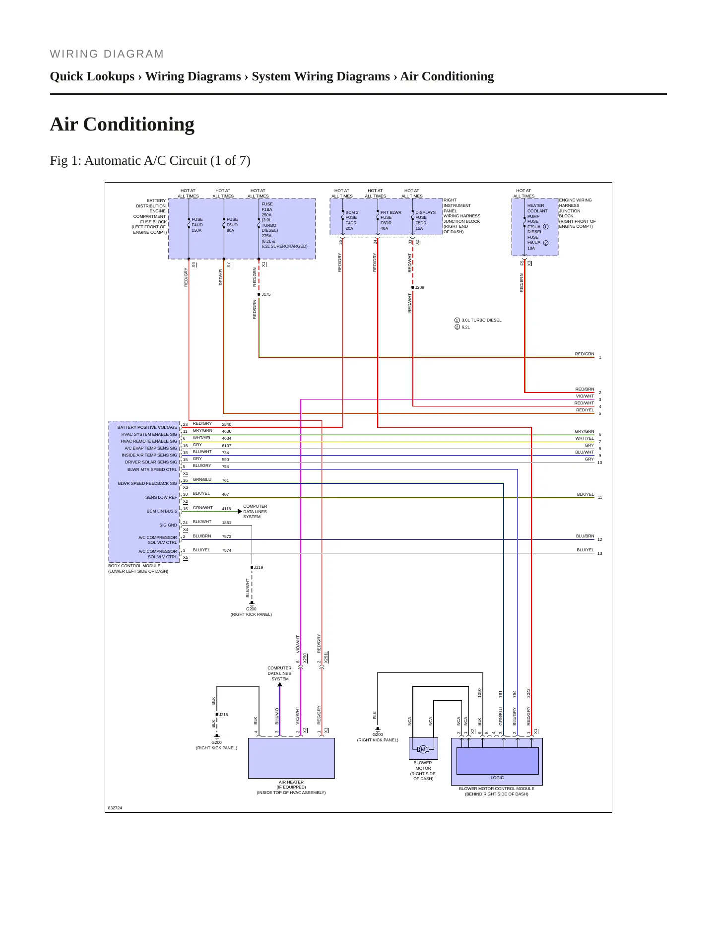 2024 GMC Yukon Service and Repair Manual preview page 8