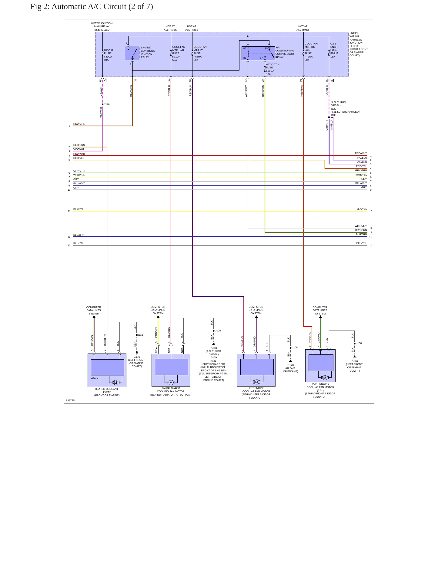 2024 GMC Yukon Service and Repair Manual preview page 9