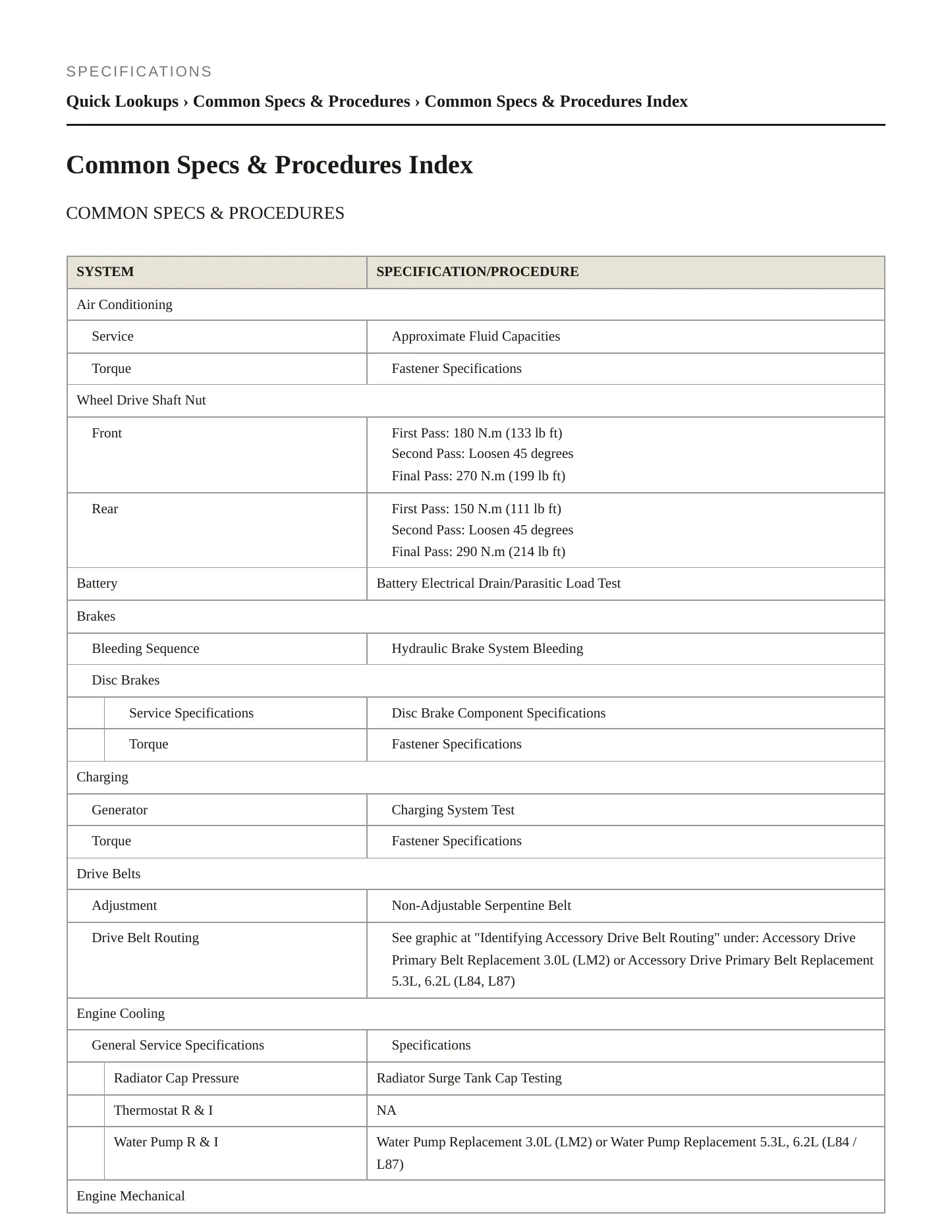 2024 GMC Yukon XL service manual page 2