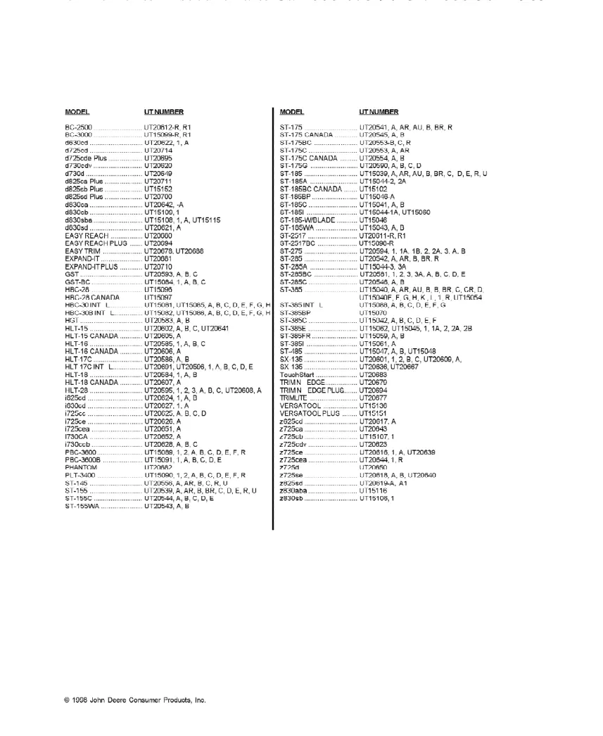 Homelite -STRING-TRIMMER Service & Repair Manual preview page 2