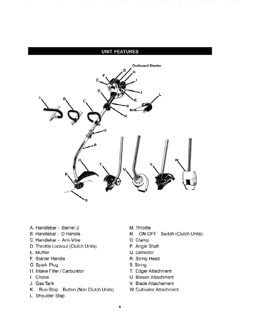 Homelite -STRING-TRIMMER Service & Repair Manual preview page 6