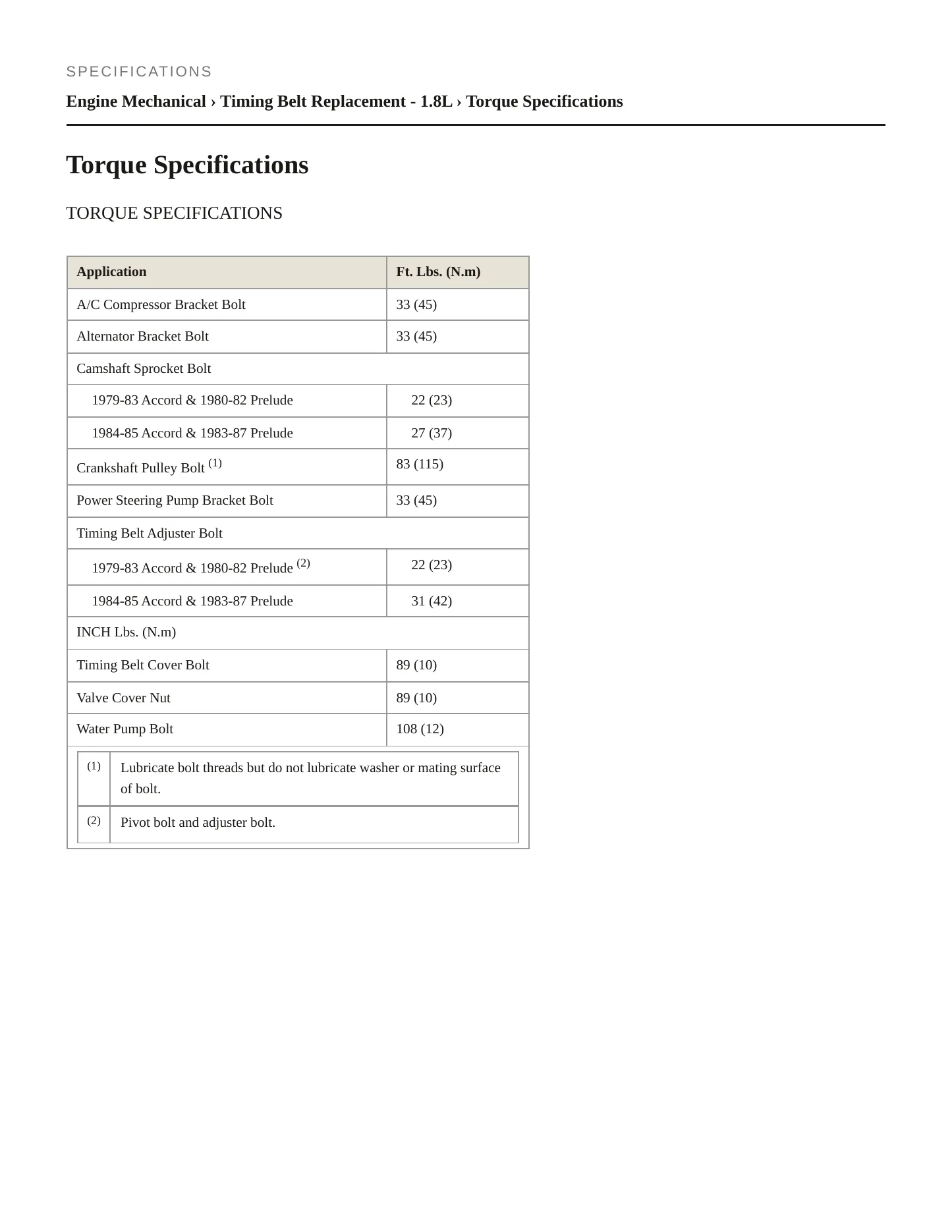 1982 Honda Prelude Service and Repair Manual preview page 2