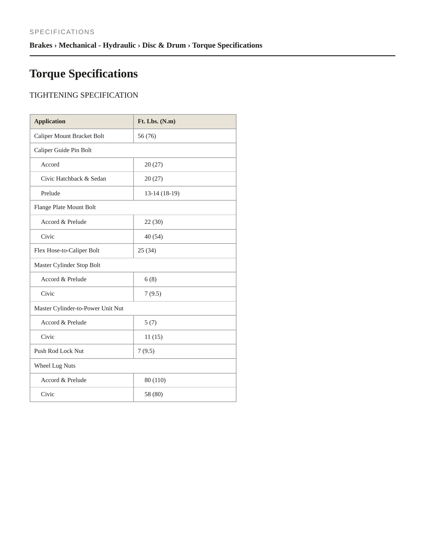 1983 Honda Prelude Service and Repair Manual preview page 2