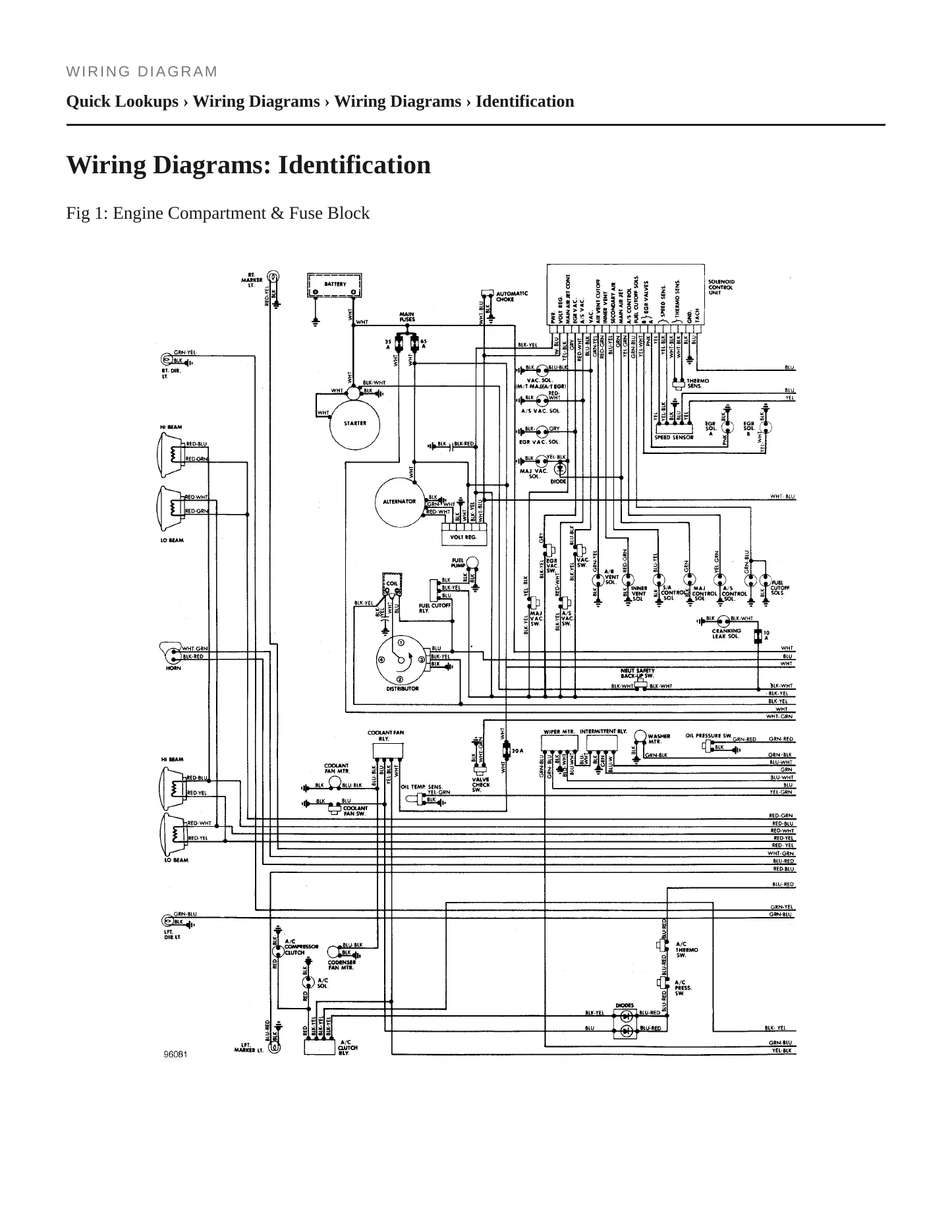 1983 Honda Prelude Service and Repair Manual preview page 5
