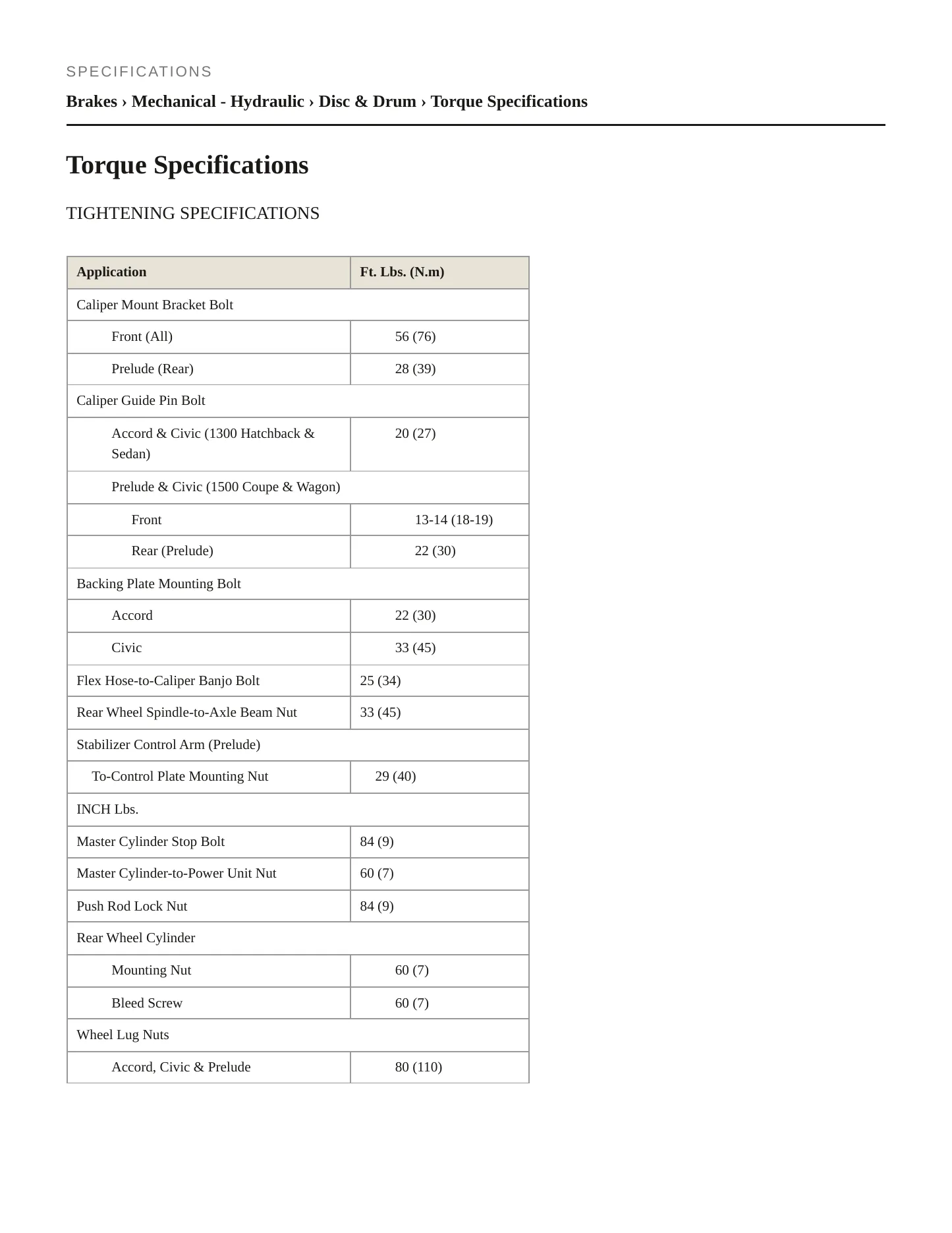 1984 Honda Civic service manual page 2
