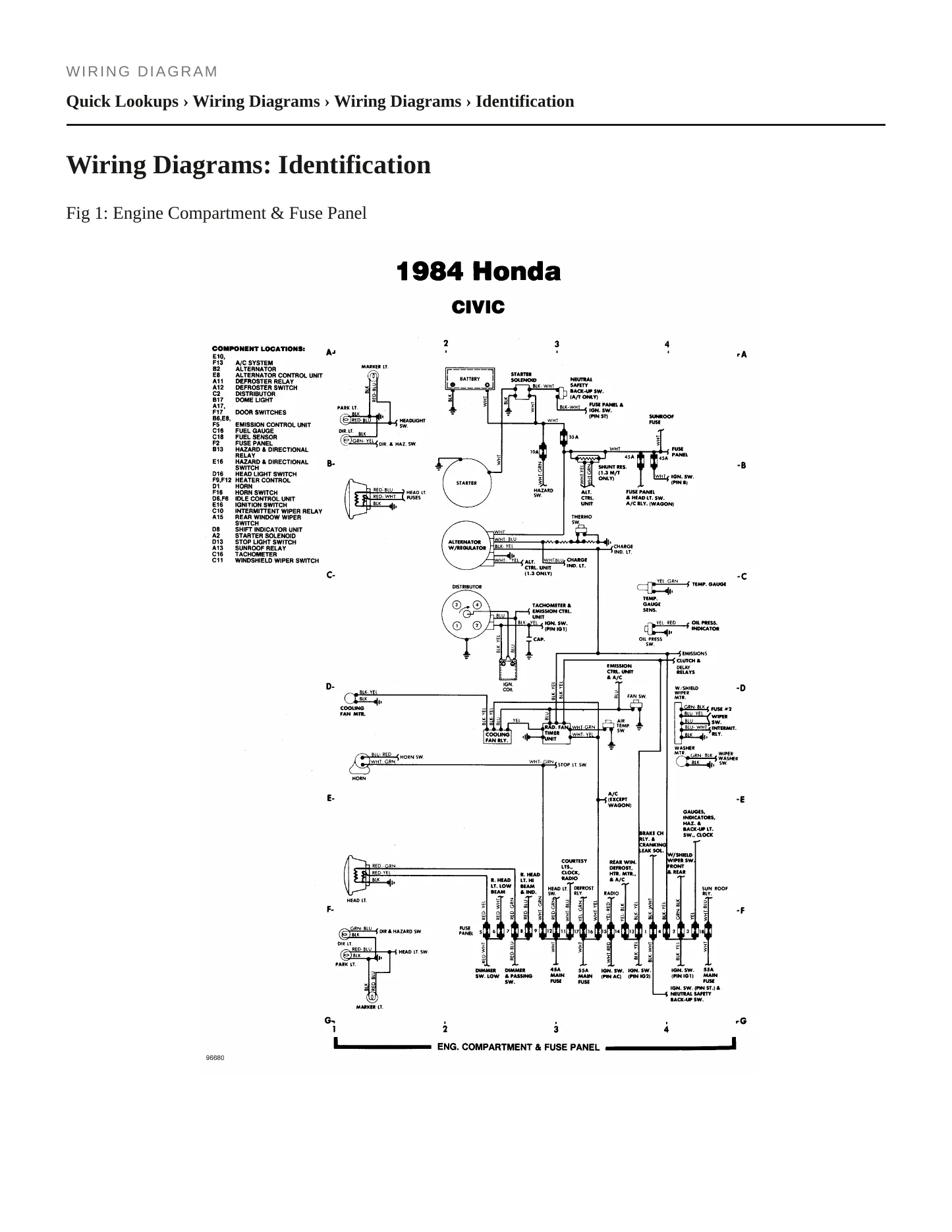 1984 Honda Civic service manual page 4