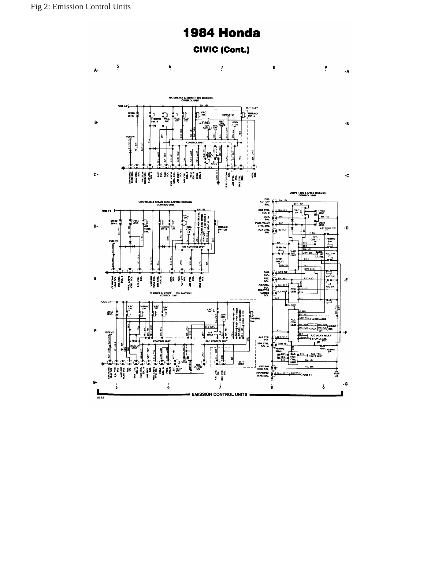 1984 Honda Civic service manual page 5