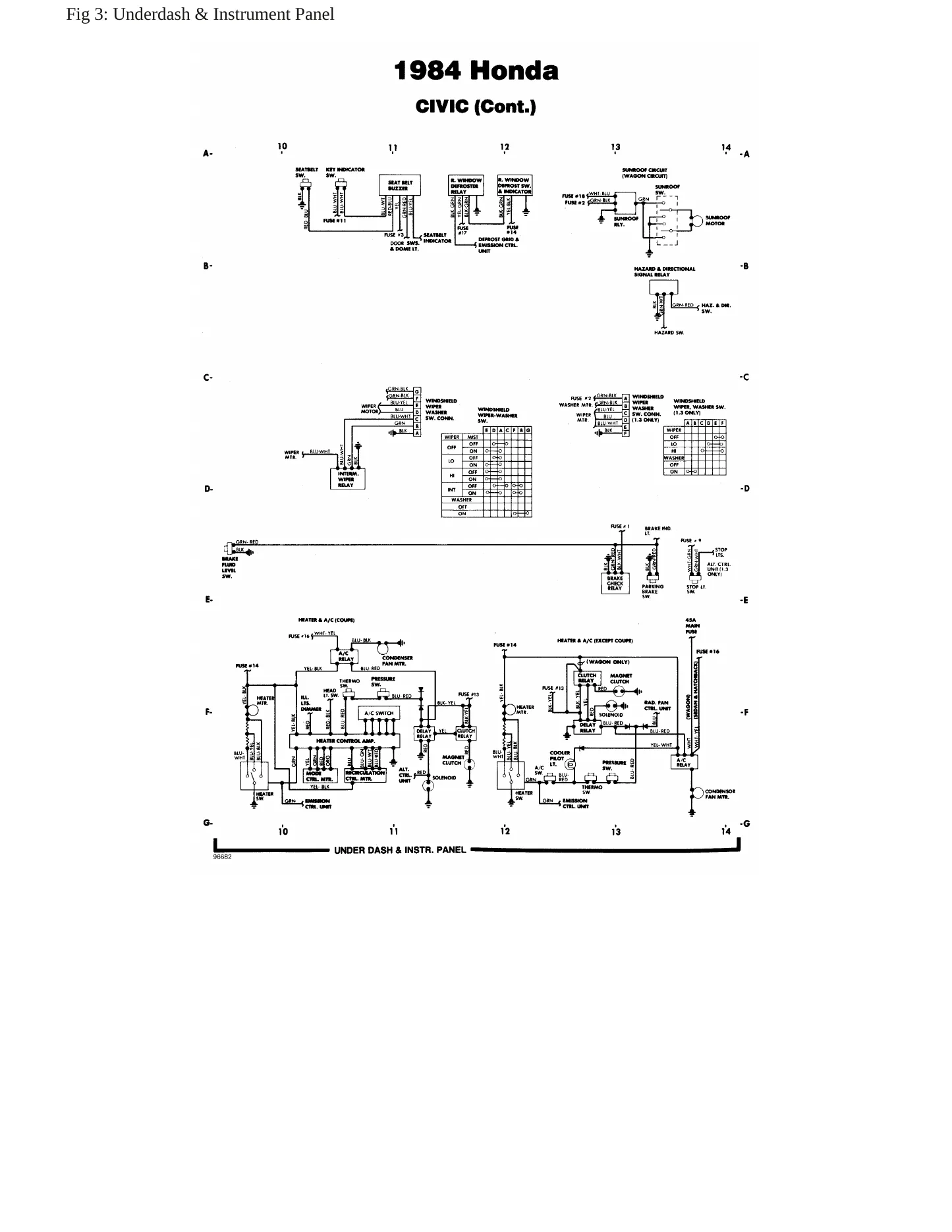 1984 Honda Civic service manual page 6