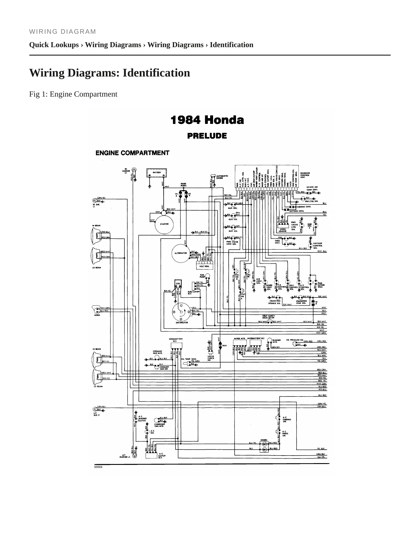 1984 Honda Prelude Service and Repair Manual preview page 4