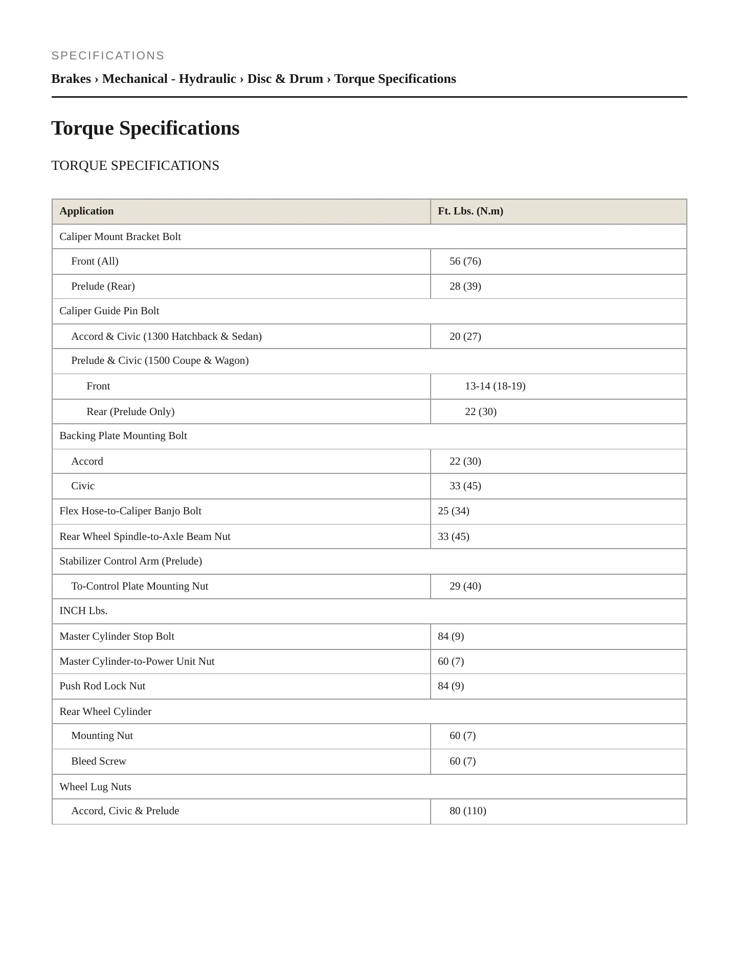 1985 Honda Accord Service and Repair Manual preview page 2