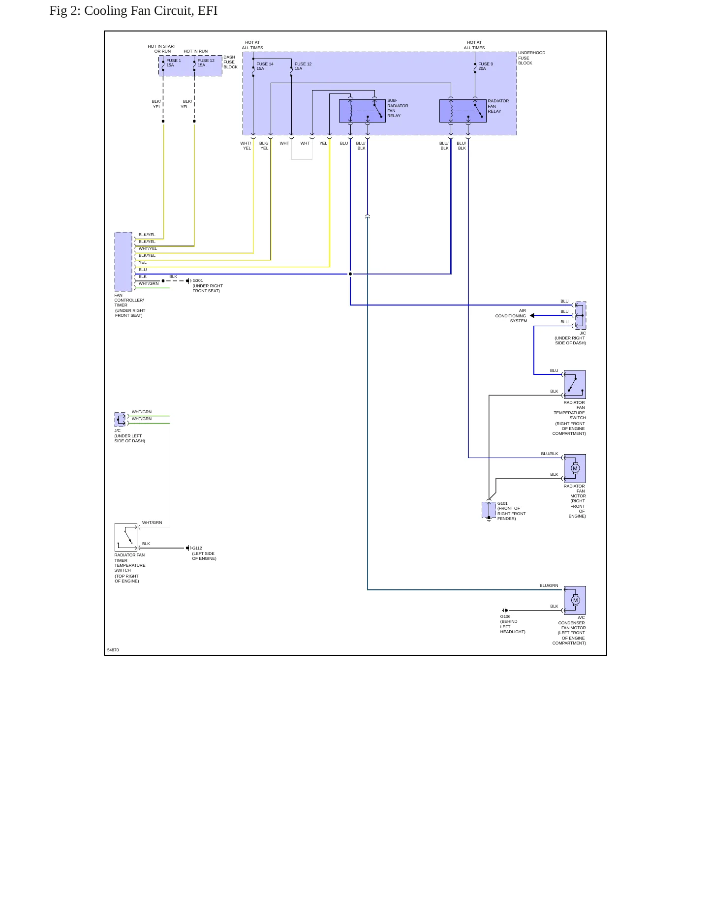 1986 Honda Accord Service and Repair Manual preview page 5