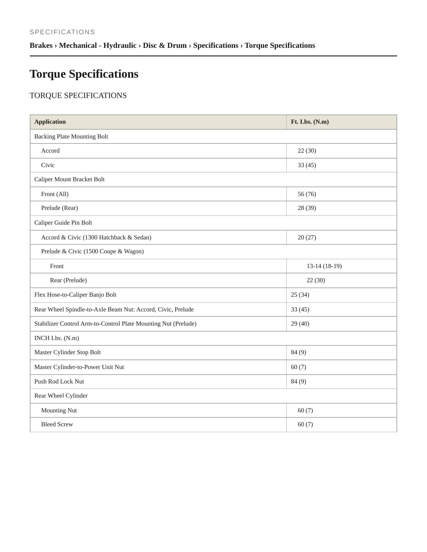1986 Honda Civic Service and Repair Manual preview page 2