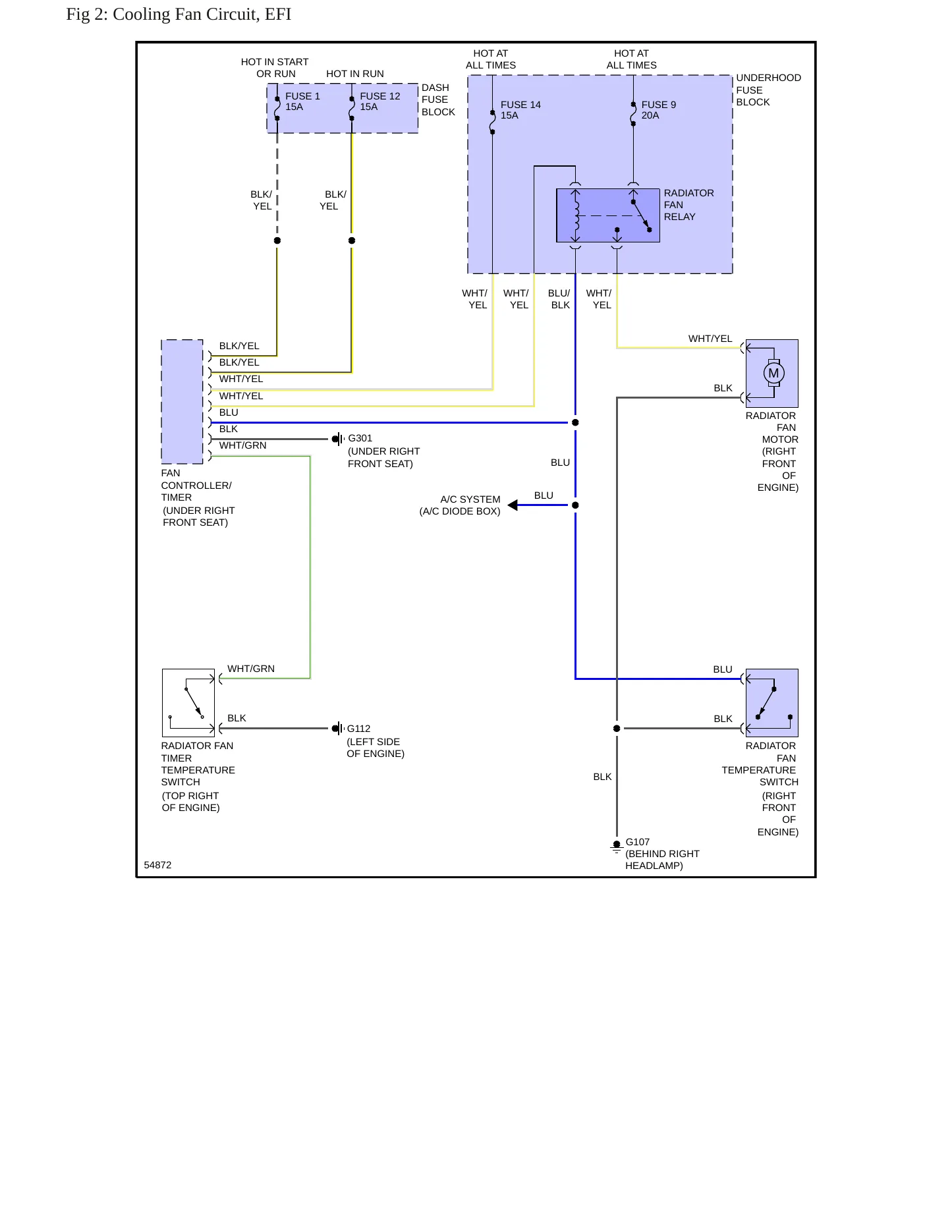 1987 Honda Accord service manual page 5