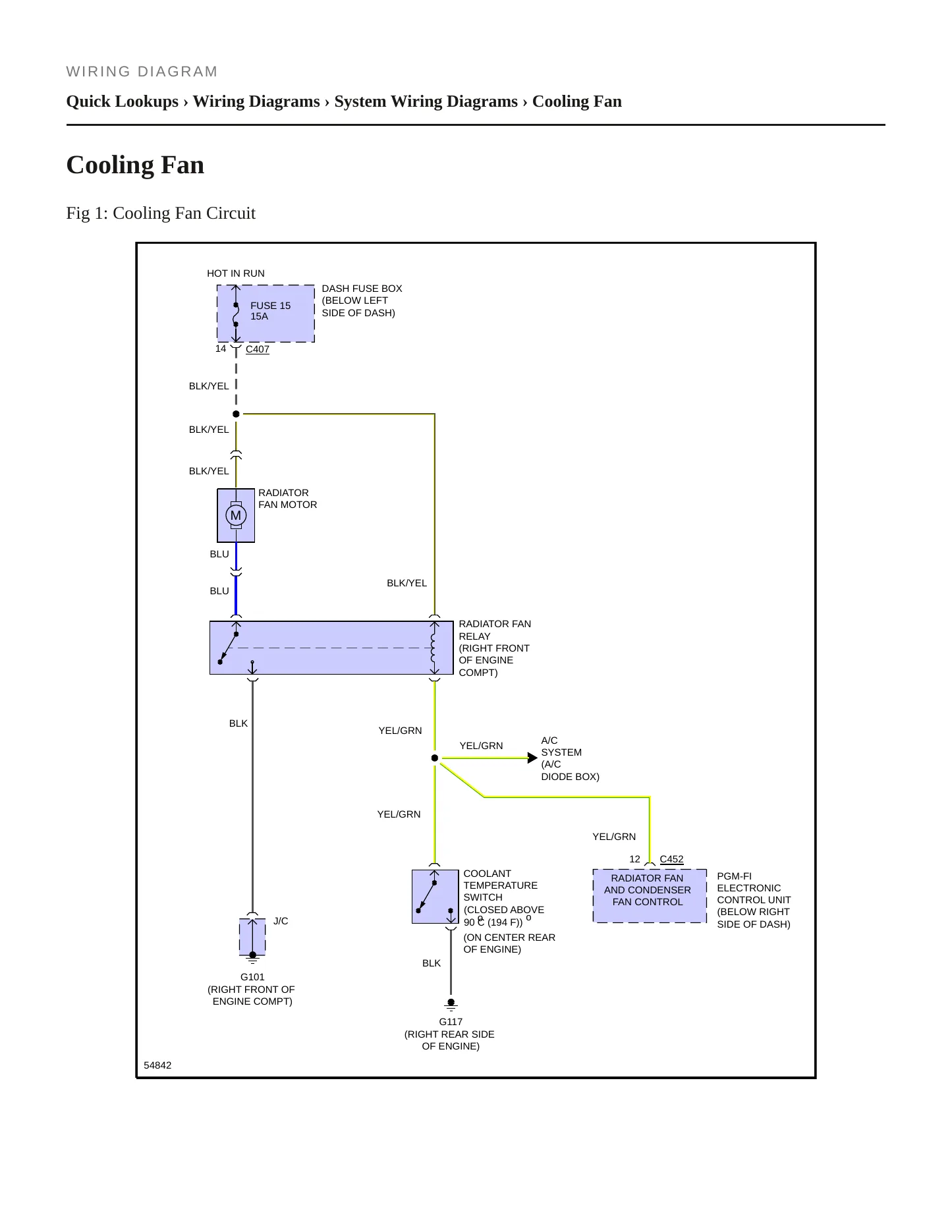 1988 Honda Civic Service and Repair Manual preview page 4
