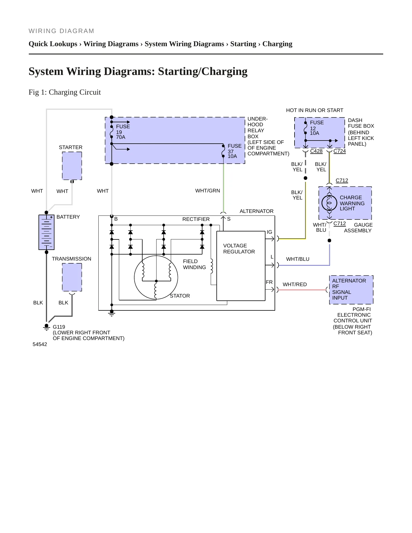 1988 Honda Prelude Service and Repair Manual preview page 4