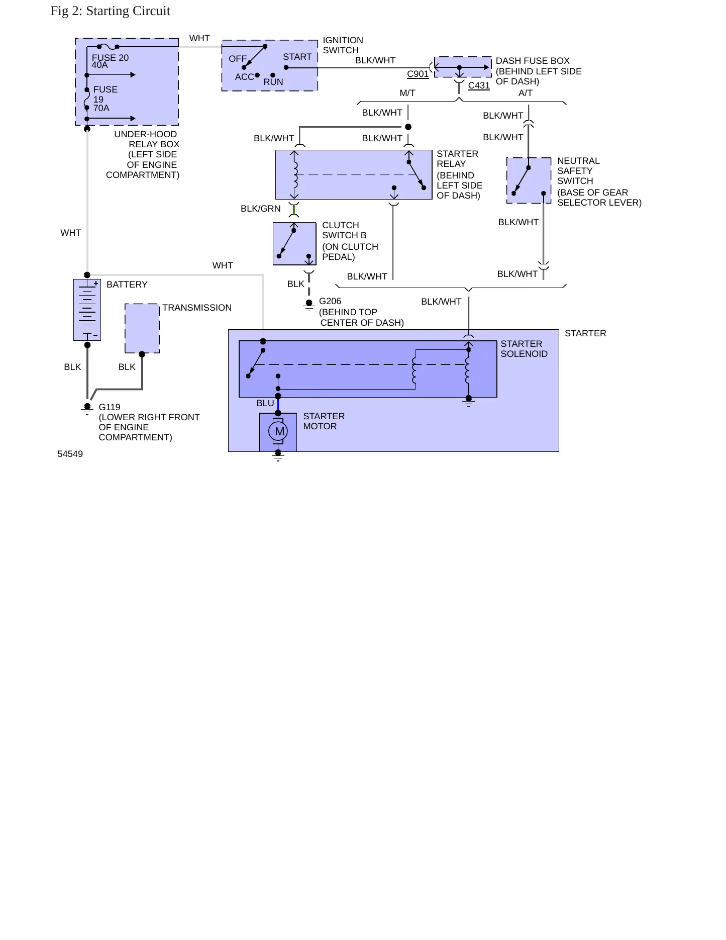 1988 Honda Prelude Service and Repair Manual preview page 5