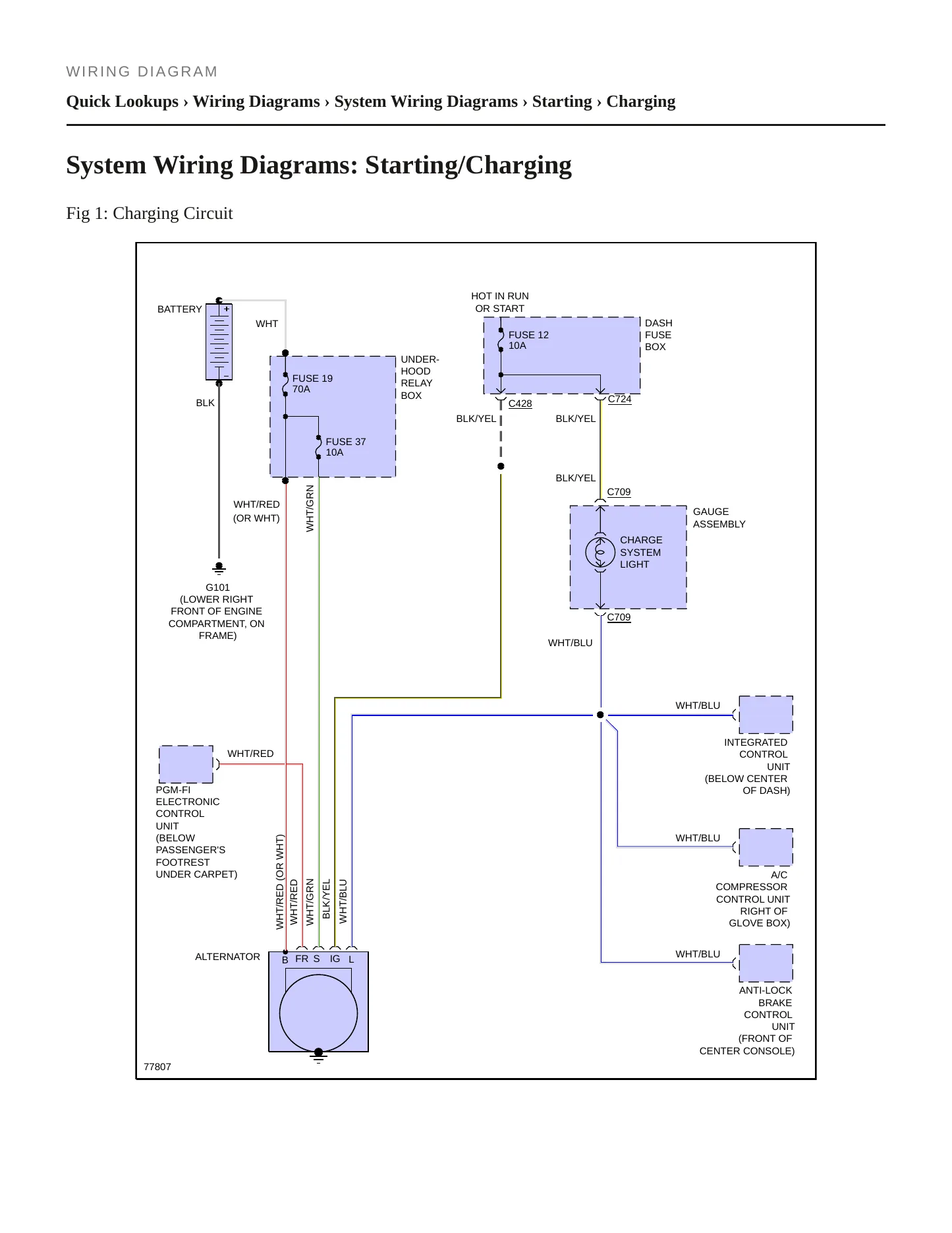 1990 Honda Prelude Service and Repair Manual preview page 4