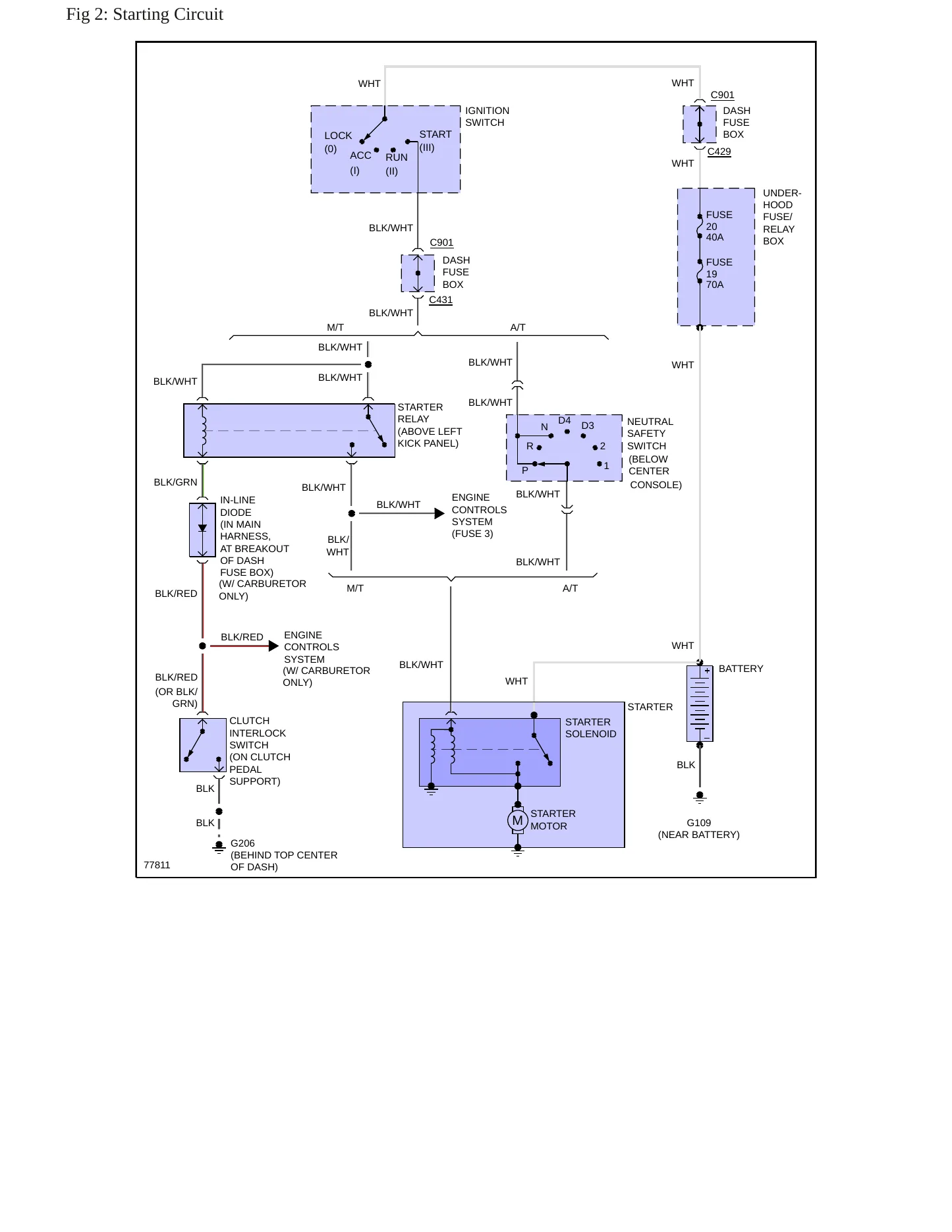 1990 Honda Prelude Service and Repair Manual preview page 5