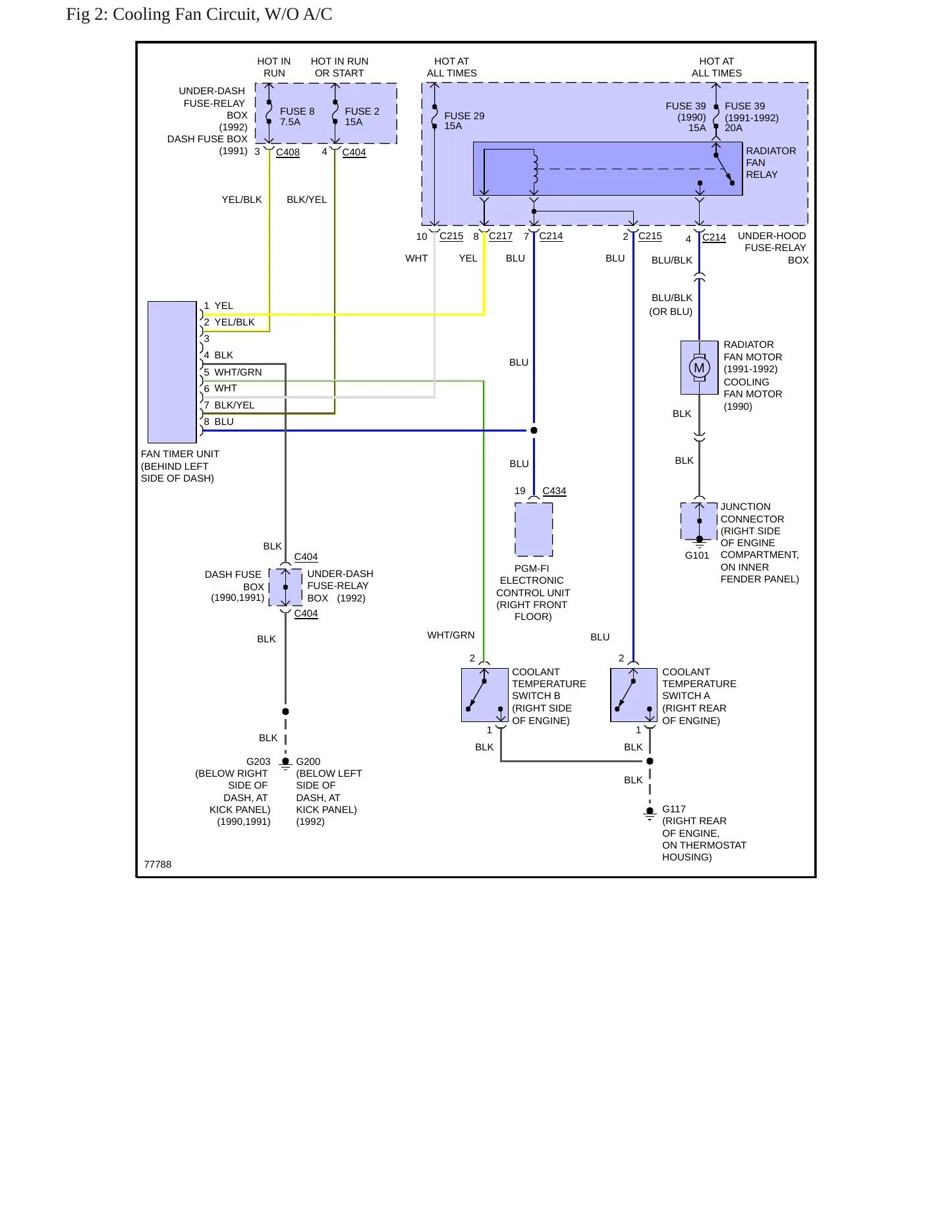1991 Honda Accord service manual page 5