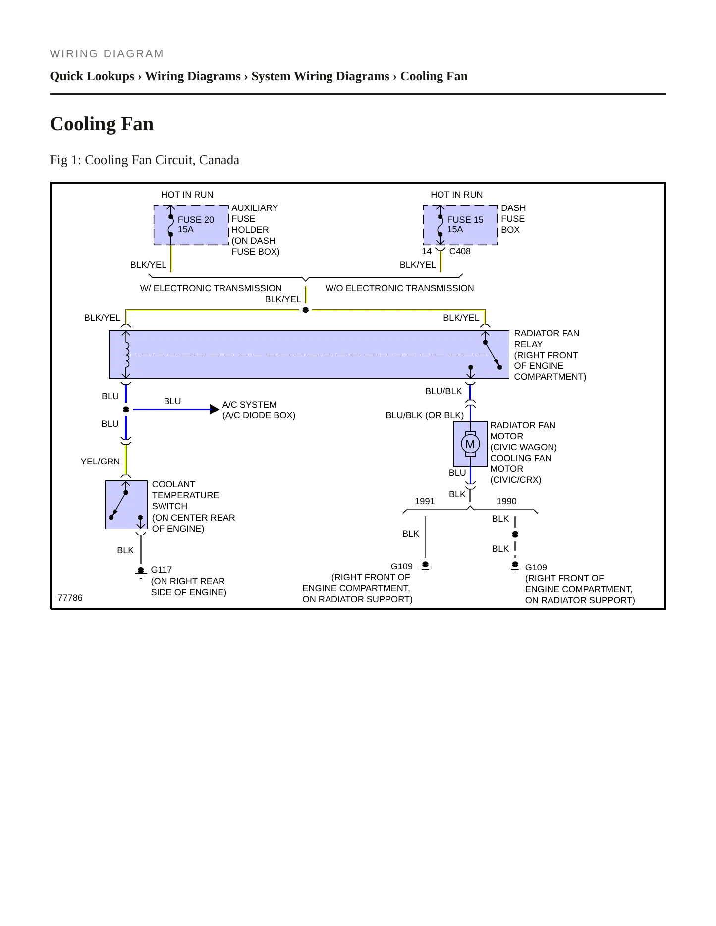1991 Honda Civic service manual page 4