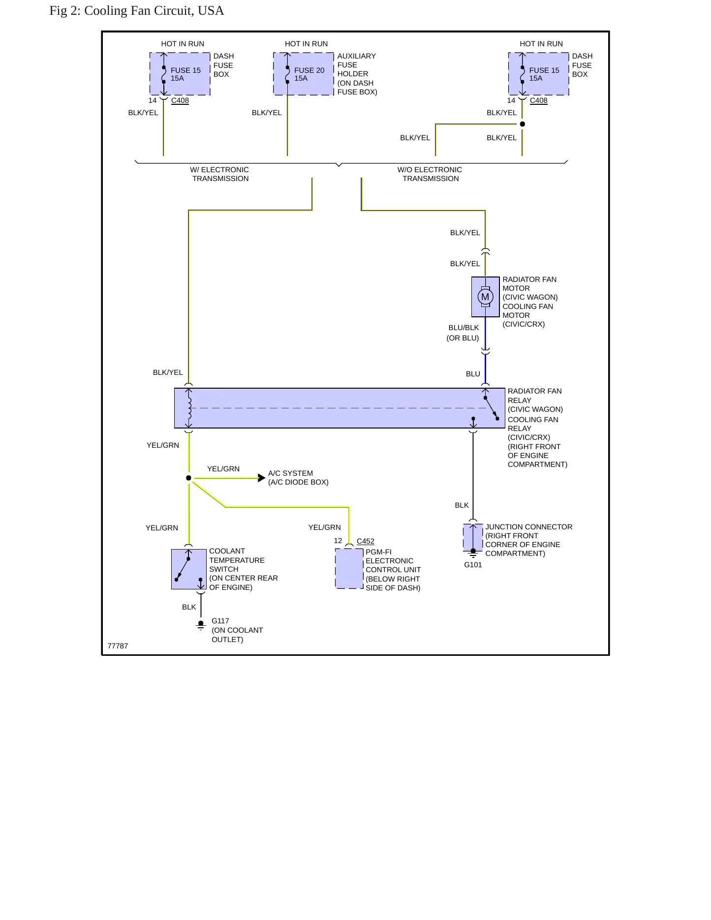 1991 Honda Civic service manual page 5
