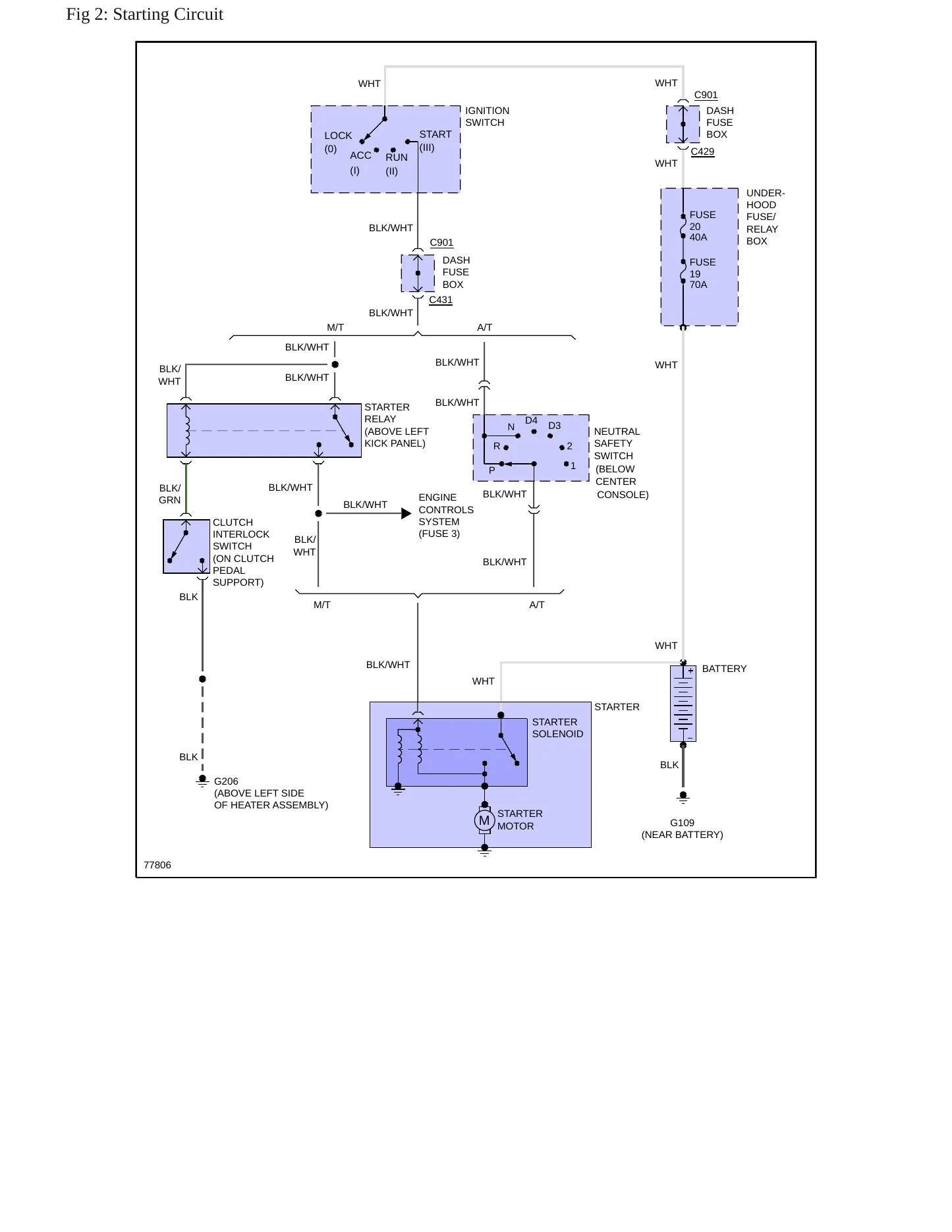 1991 Honda Prelude Service and Repair Manual preview page 5