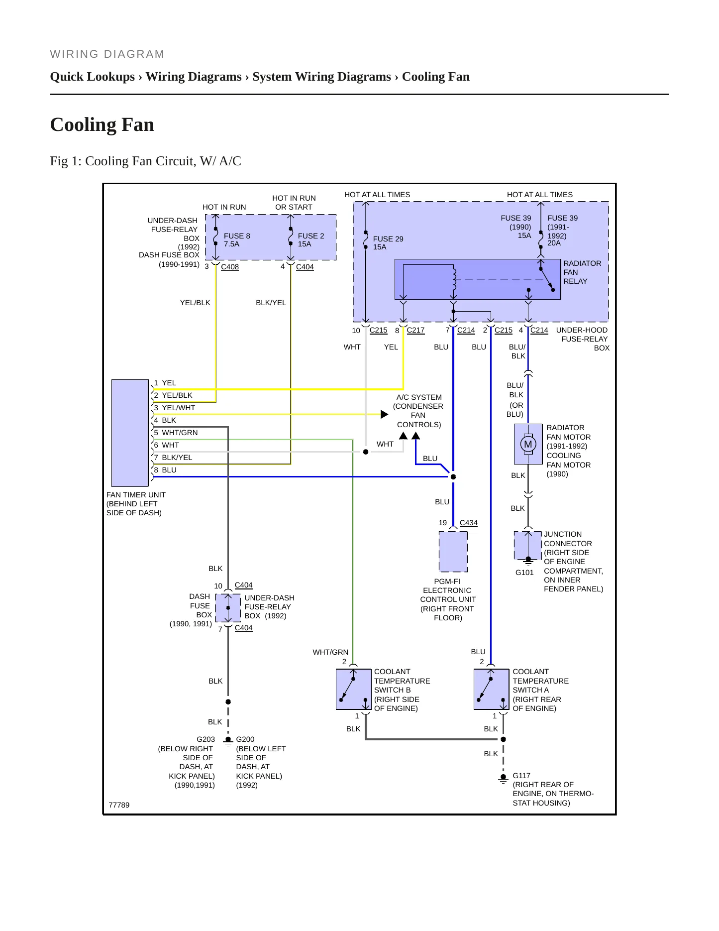 1992 Honda Accord service manual page 4