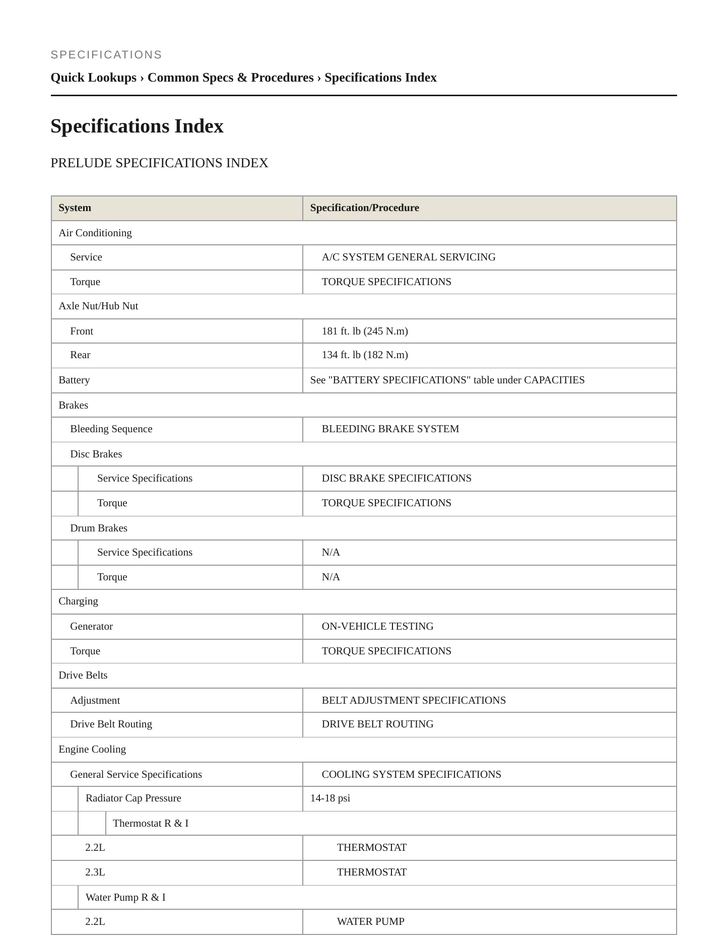 1995 Honda Prelude Service and Repair Manual preview page 2