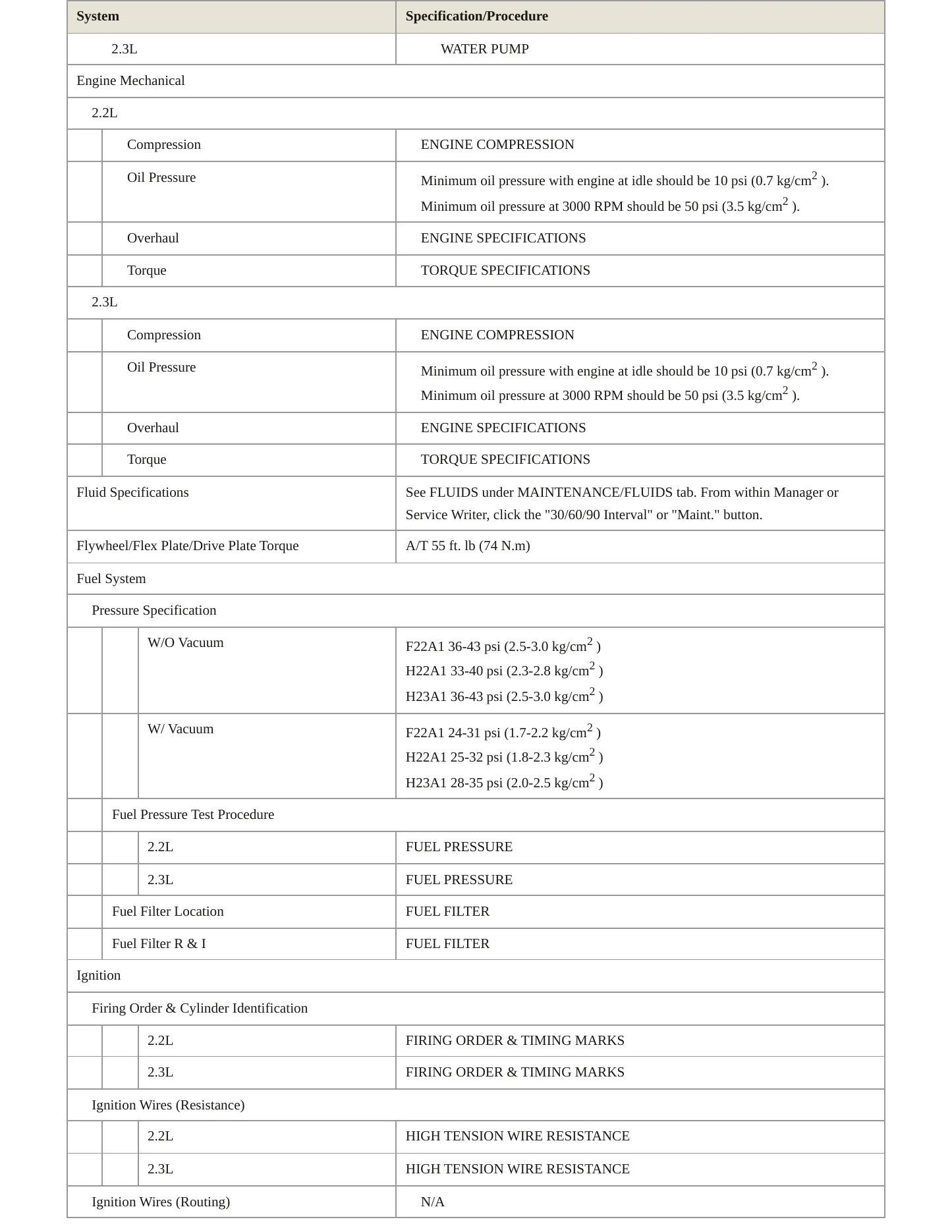 1995 Honda Prelude Service and Repair Manual preview page 3