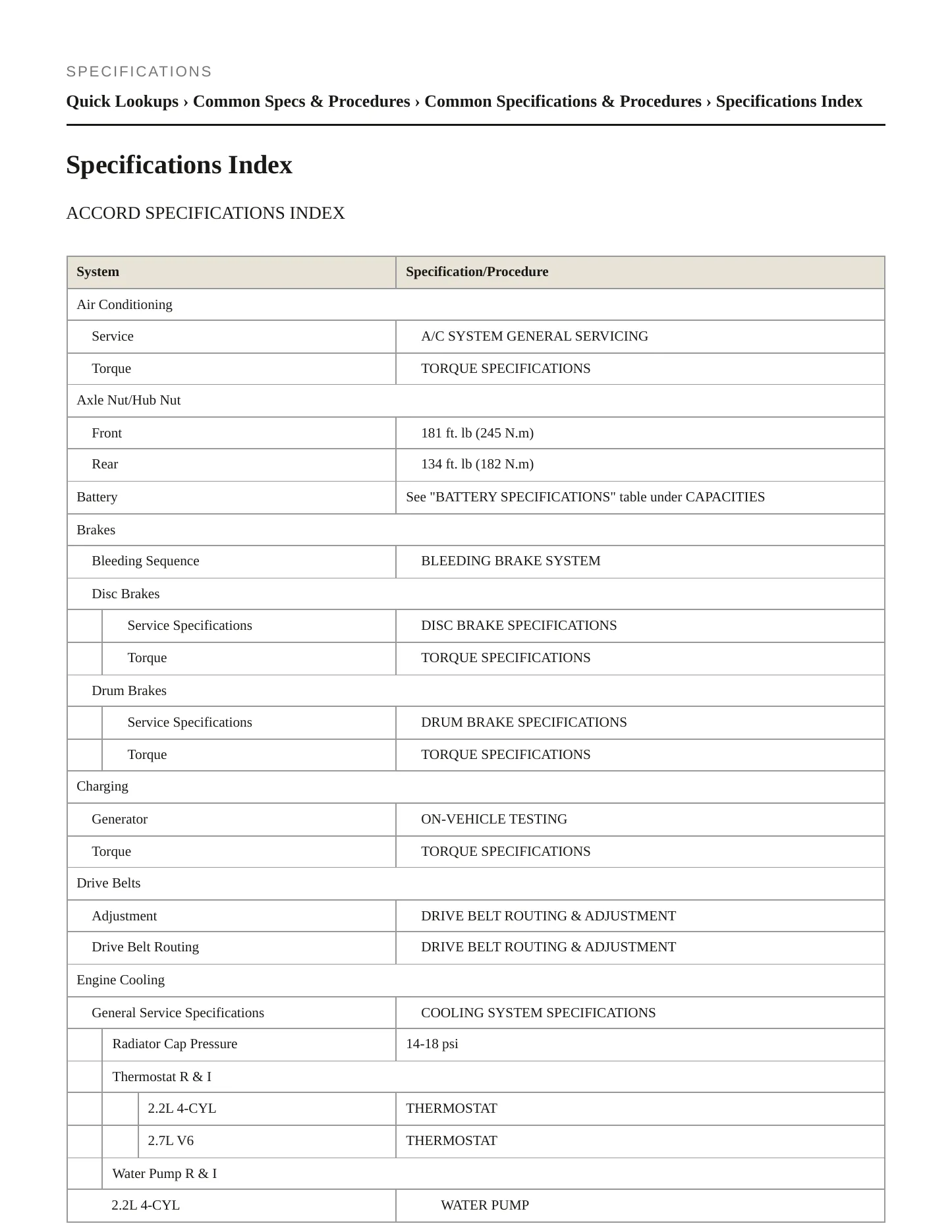 1996 Honda Accord service manual page 2