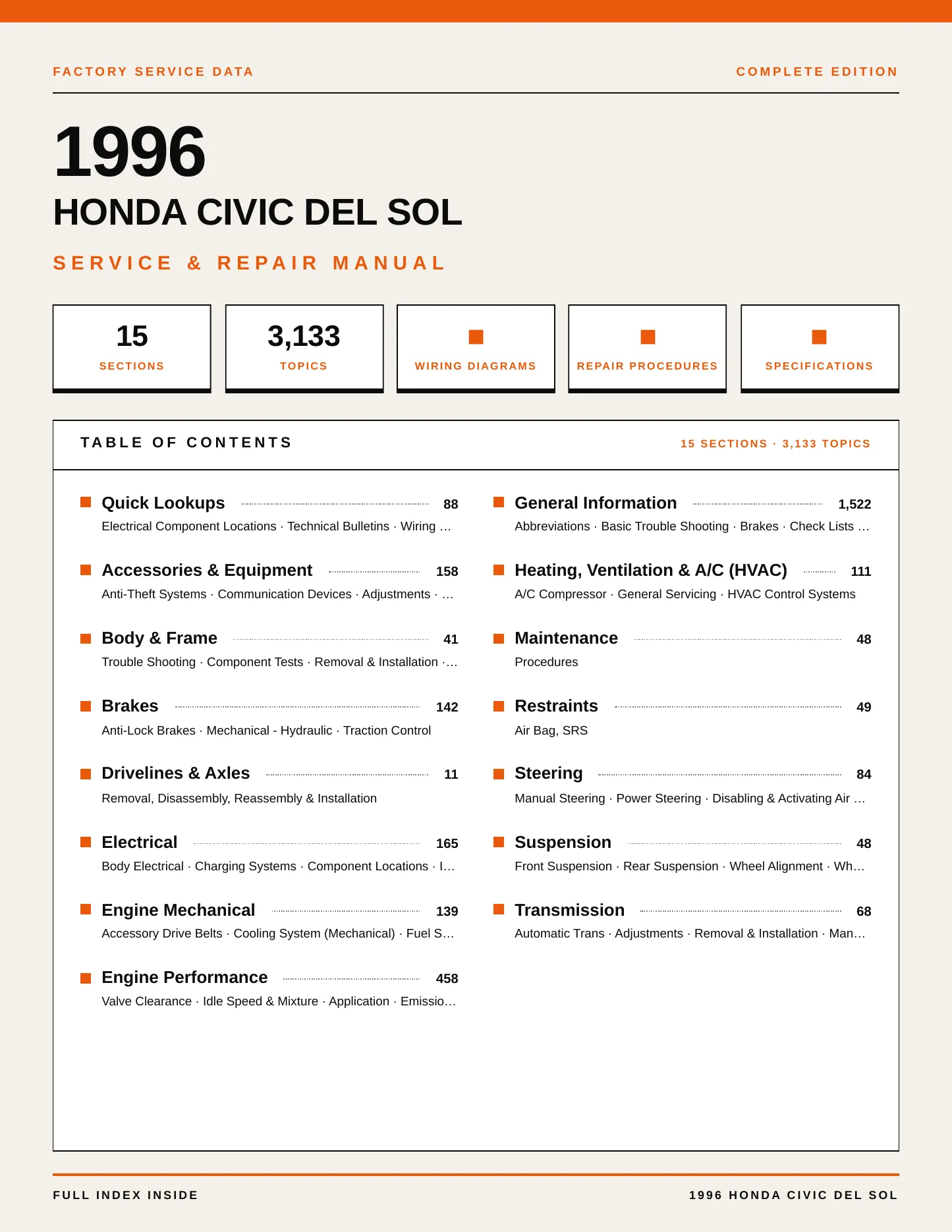 1996 Honda Civic del Sol Service and Repair Manual preview page 1