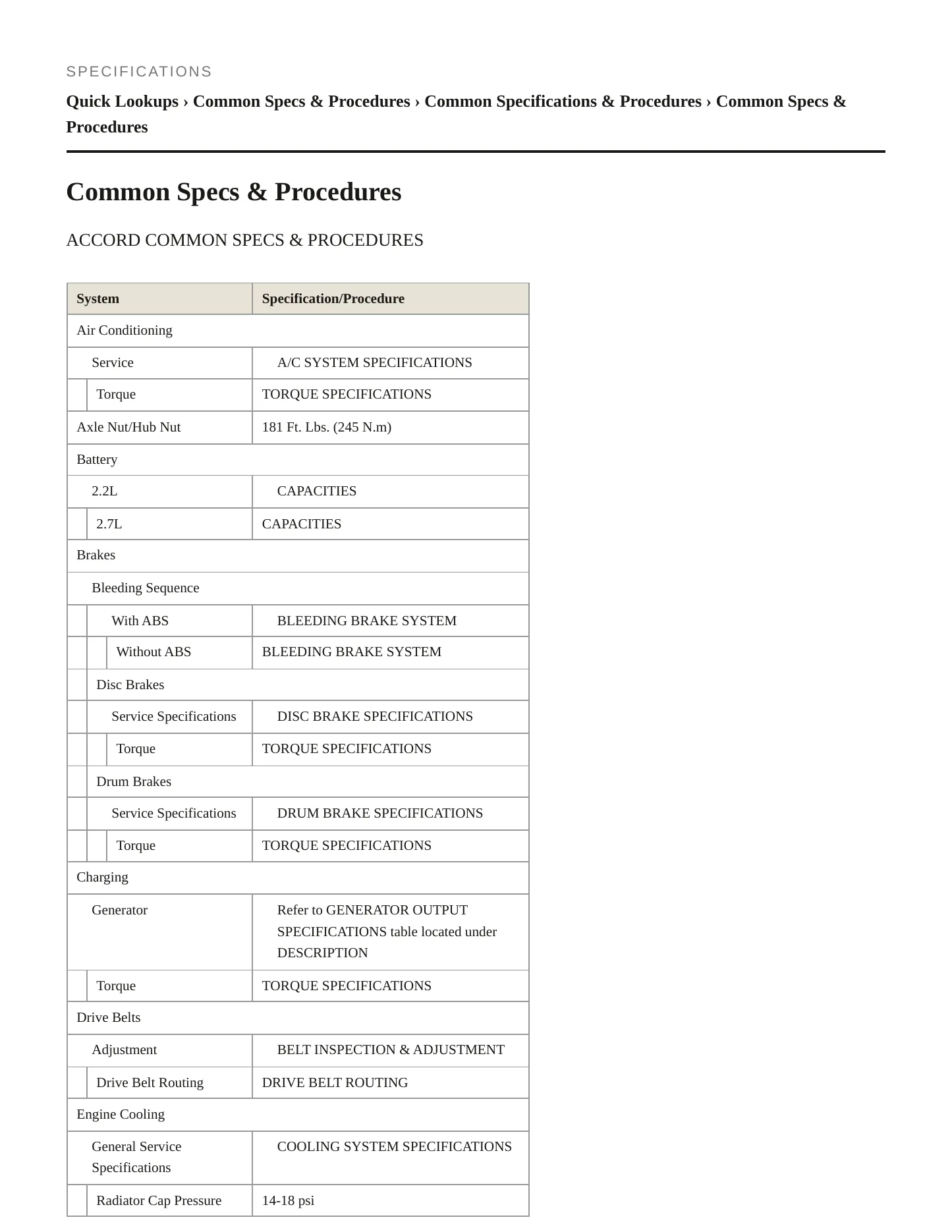 1997 Honda Accord Service and Repair Manual preview page 2