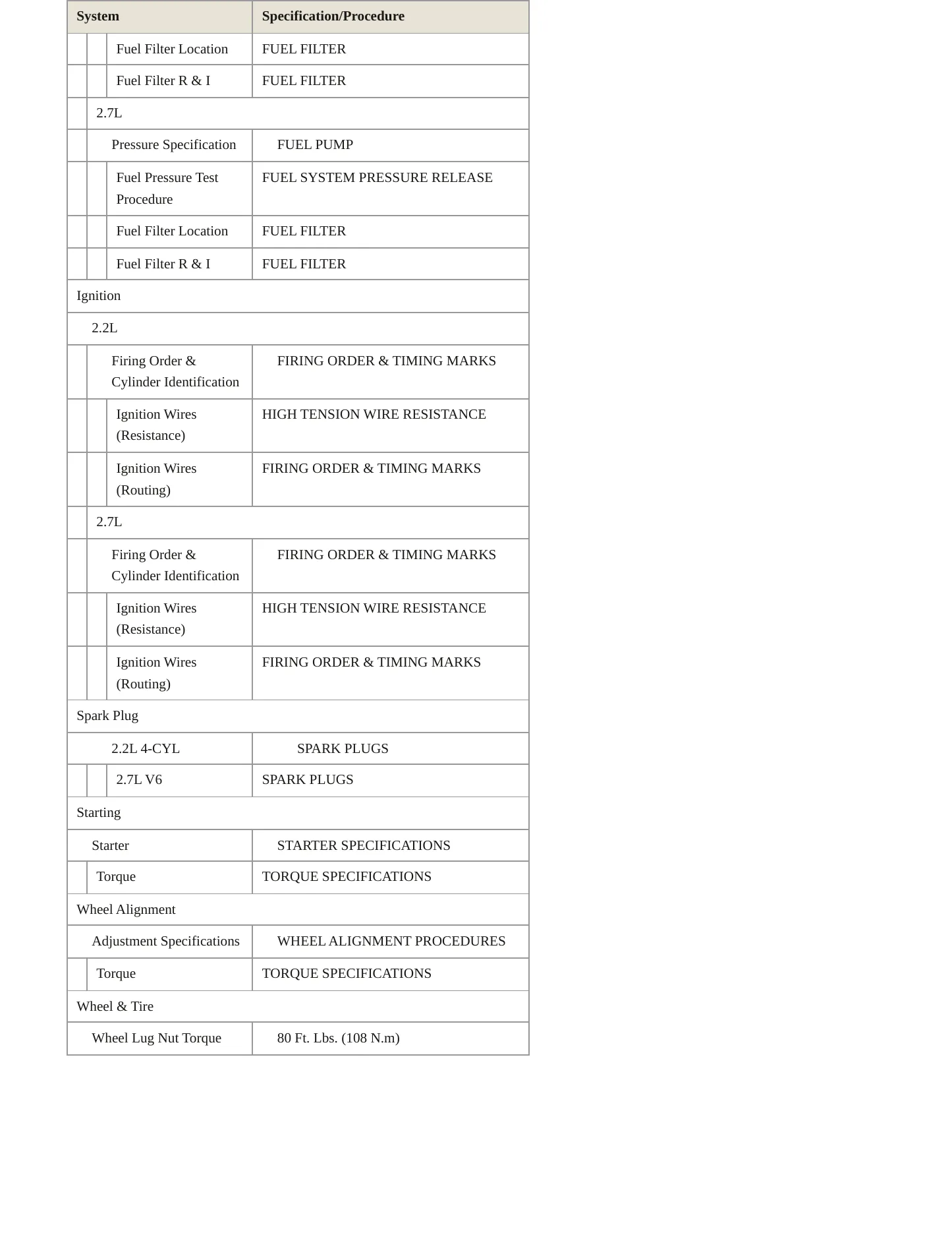 1997 Honda Accord Service and Repair Manual preview page 4