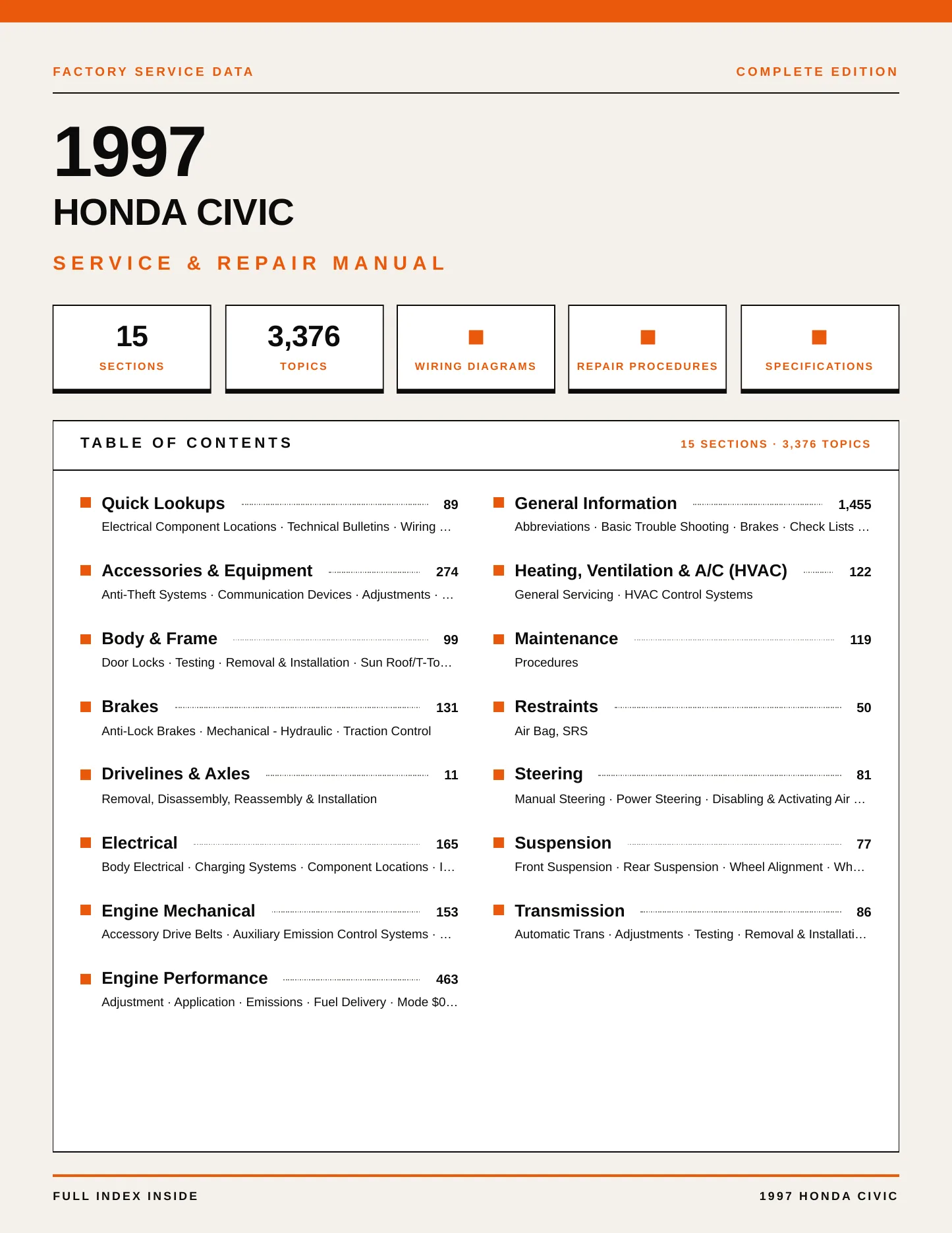 1997 Honda Civic Service and Repair Manual preview page 1