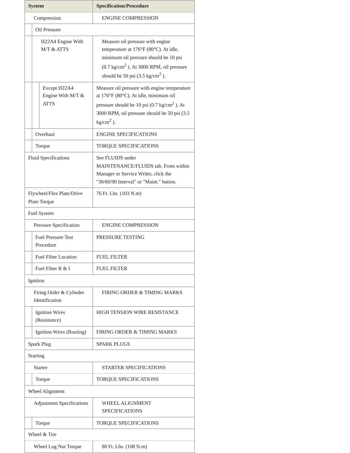 1997 Honda Odyssey Service and Repair Manual preview page 3