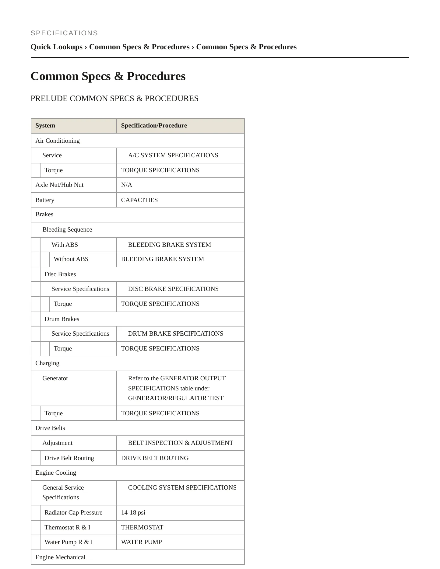 1997 Honda Prelude Service and Repair Manual preview page 2